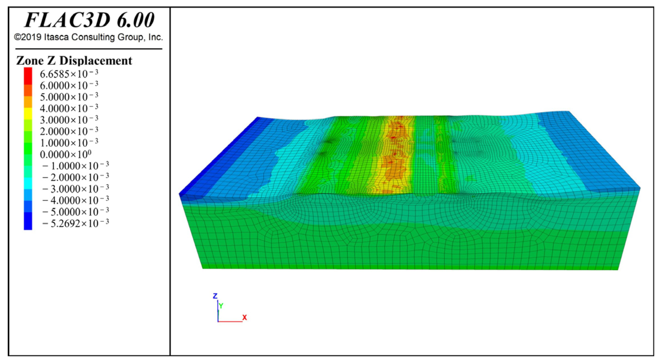 Applsci 13 06562 g007