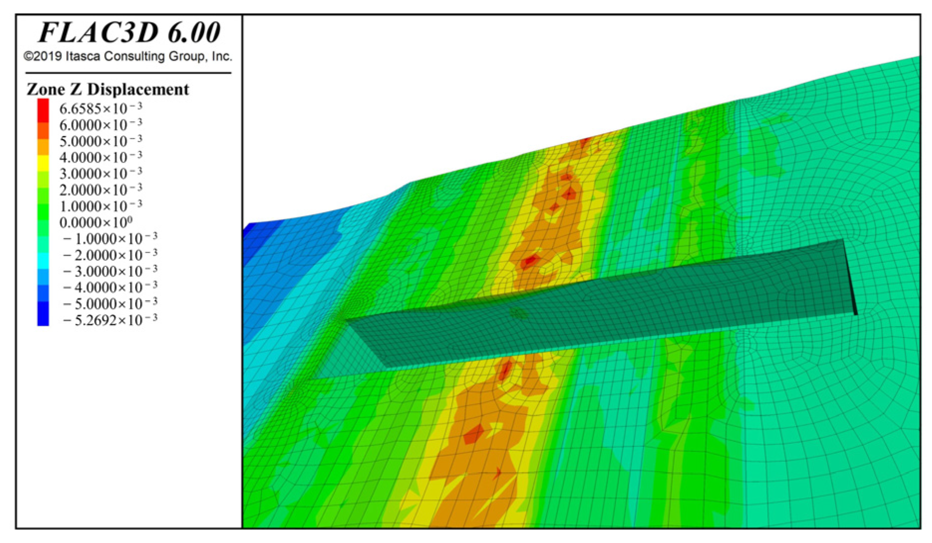 Applsci 13 06562 g008