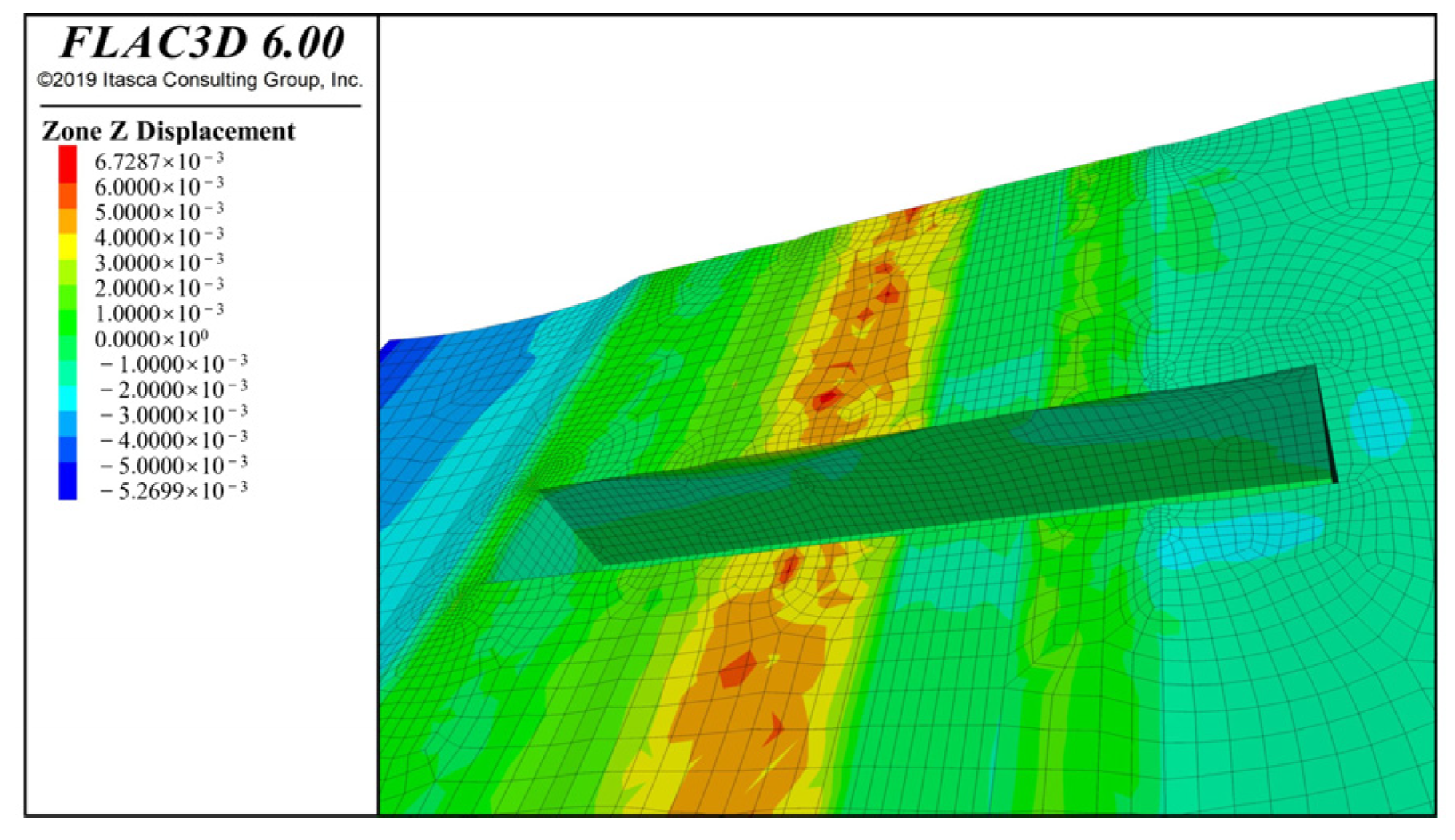 Applsci 13 06562 g009