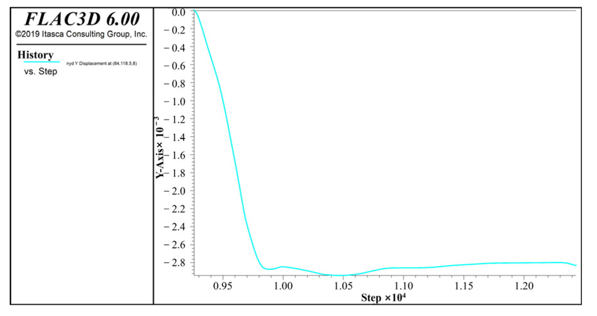 Applsci 13 06562 g012