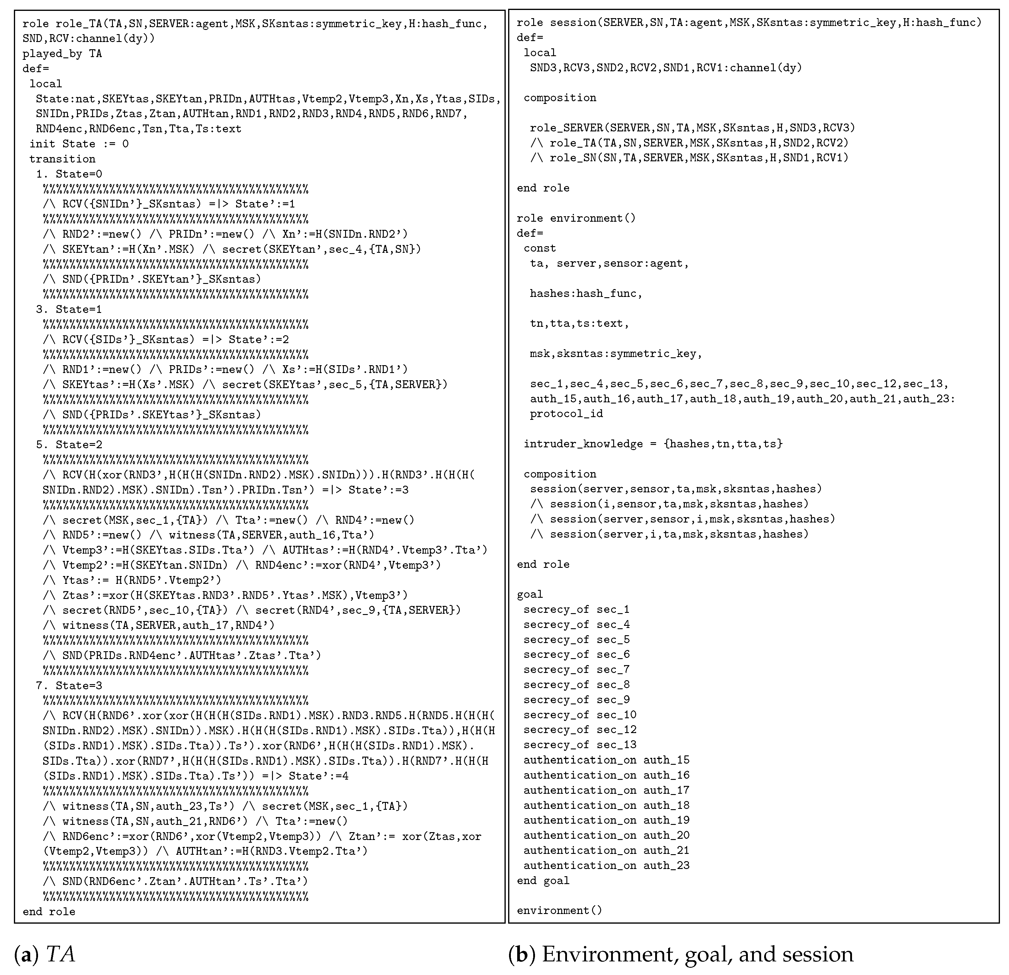 Applsci 13 06564 g004 Applsci 13 06564 g004