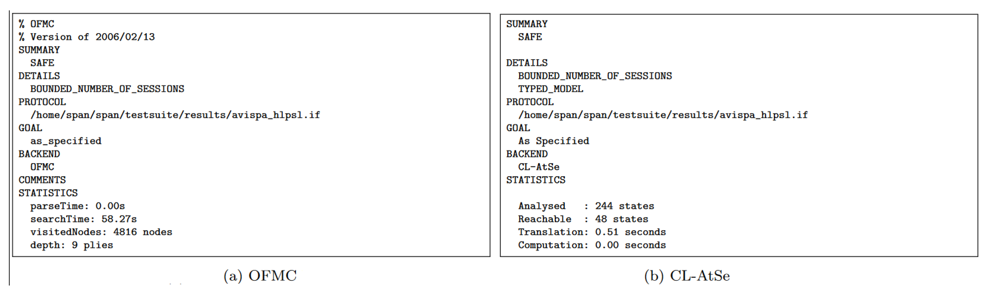 Applsci 13 06564 g005 Applsci 13 06564 g005