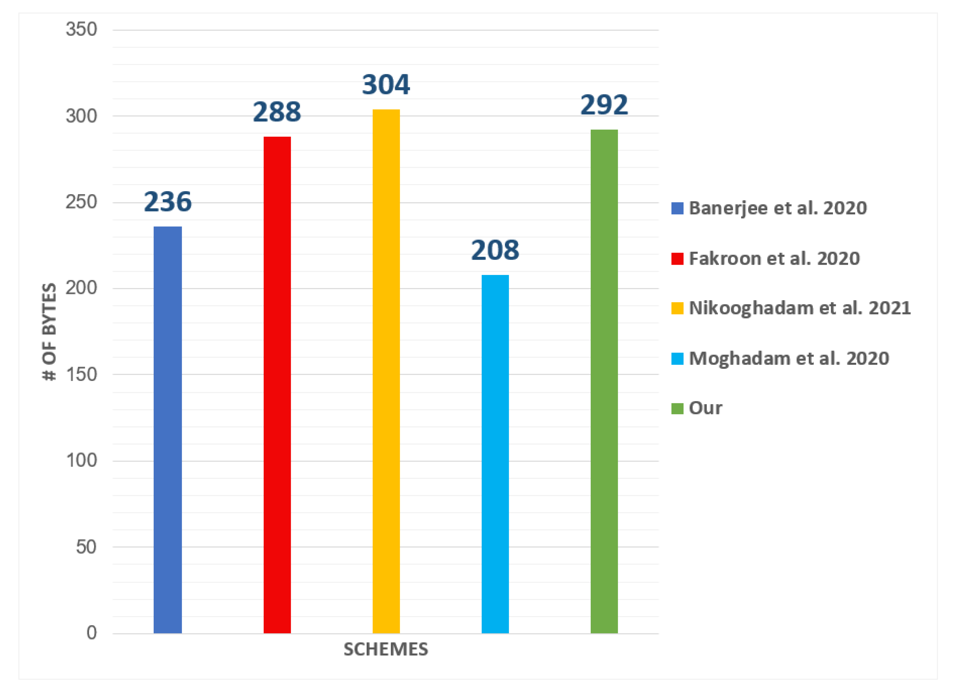 Applsci 13 06564 g006