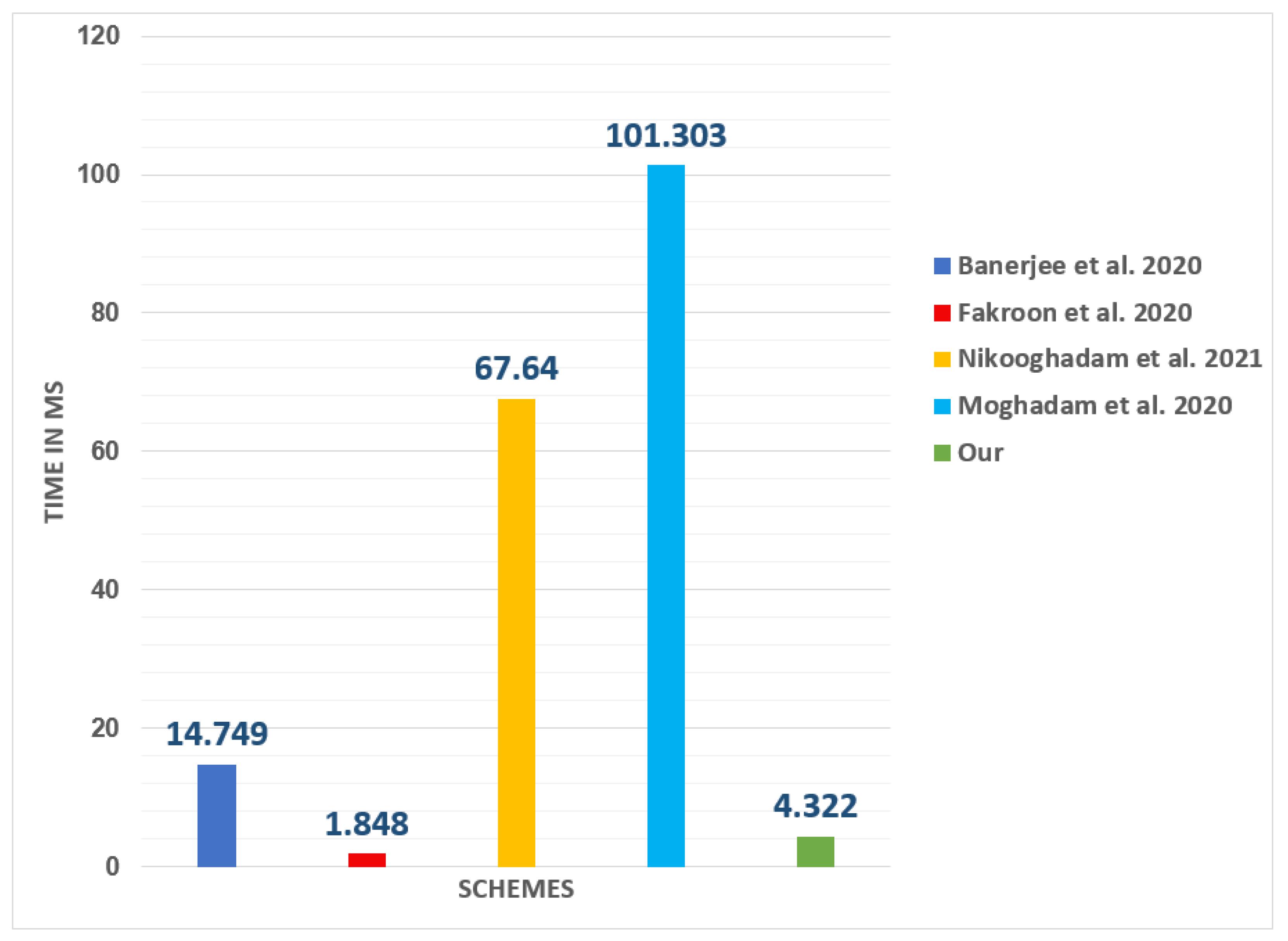 Applsci 13 06564 g007