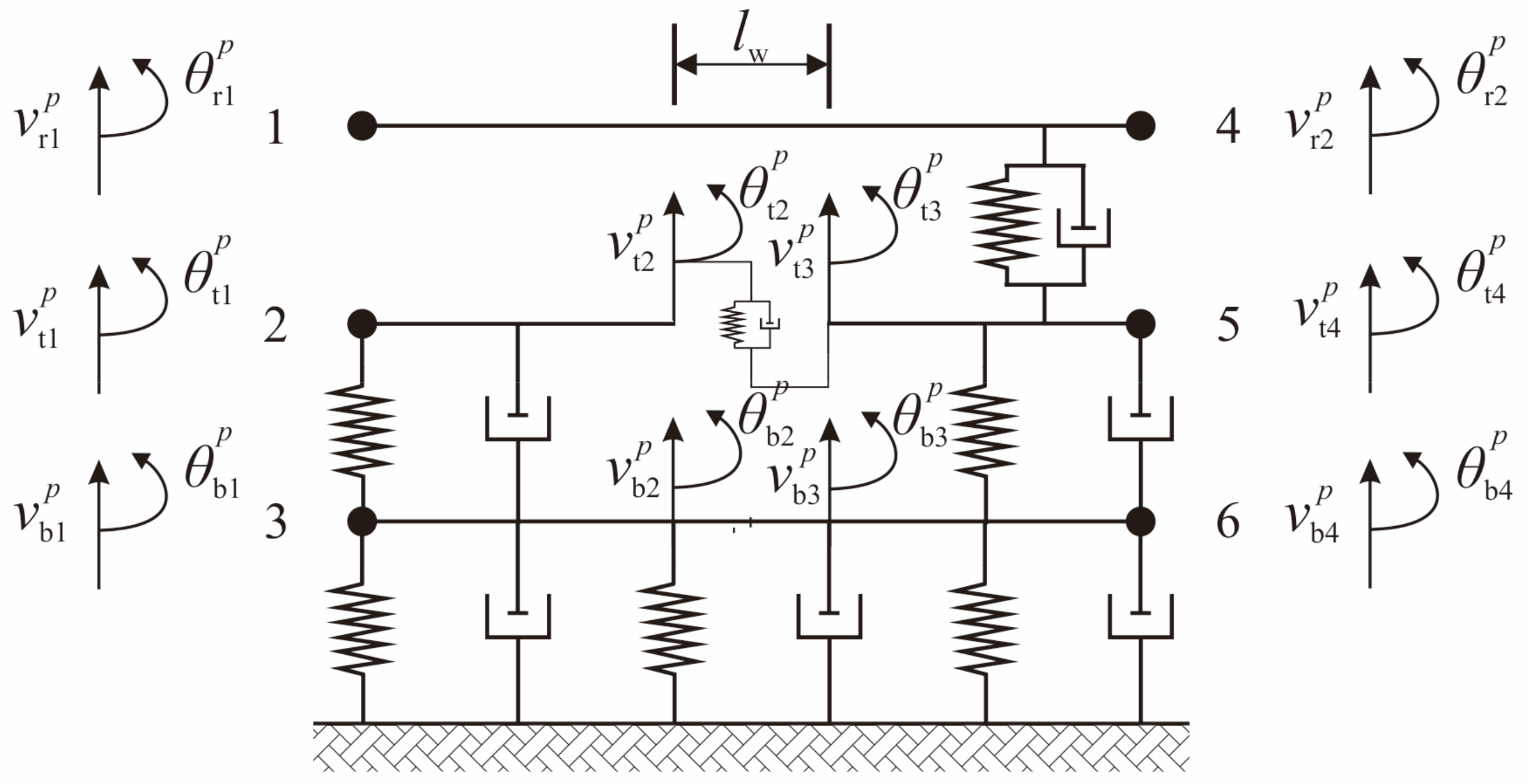 Applsci 13 06566 g004