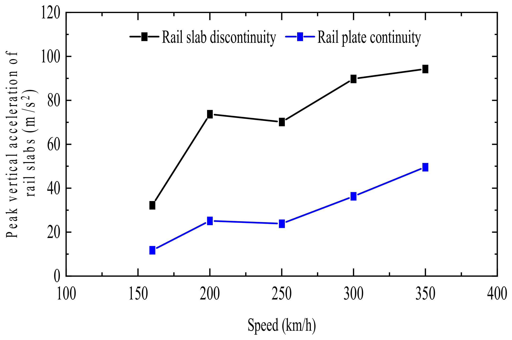 Applsci 13 06566 g006