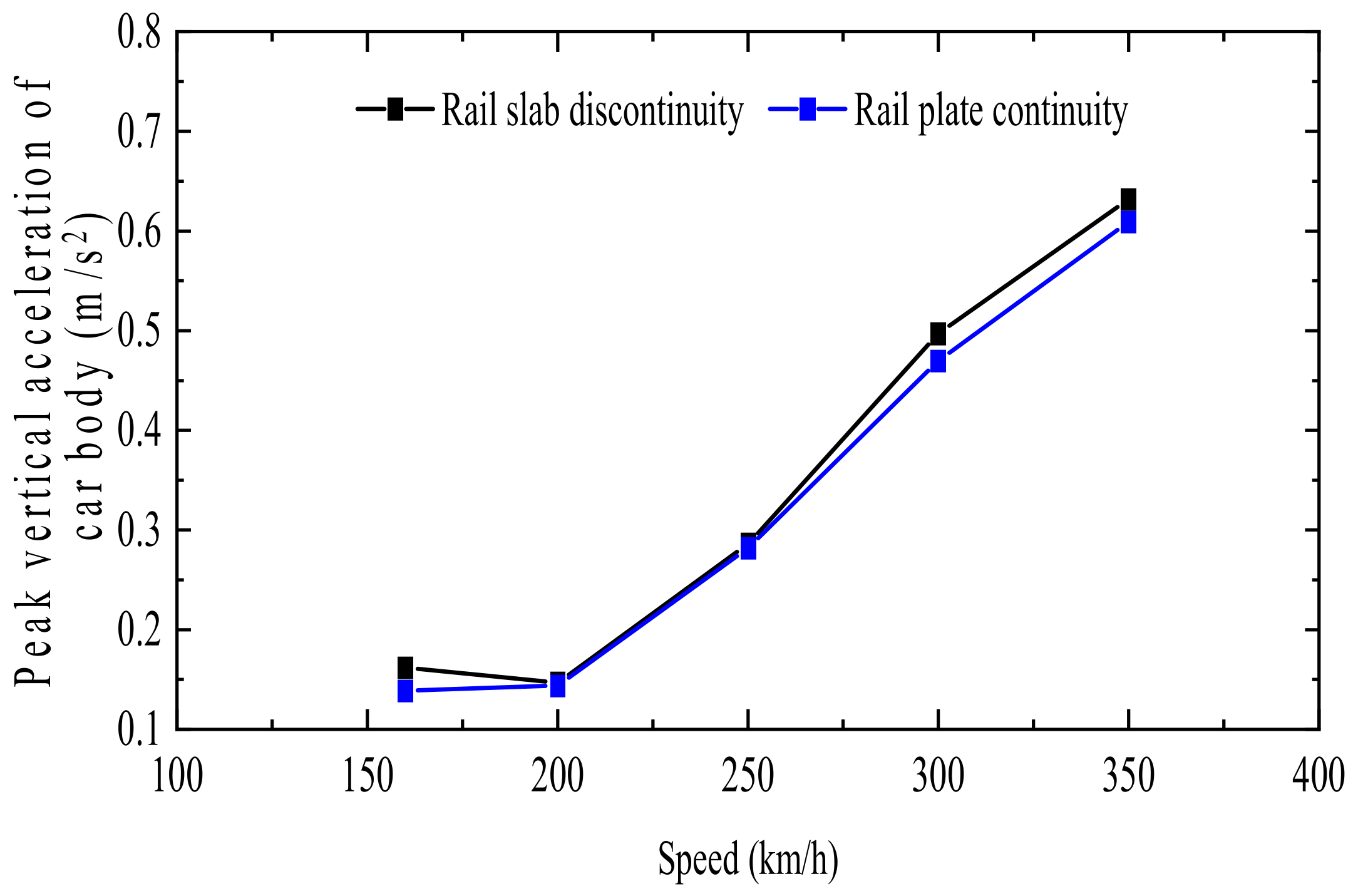 Applsci 13 06566 g008