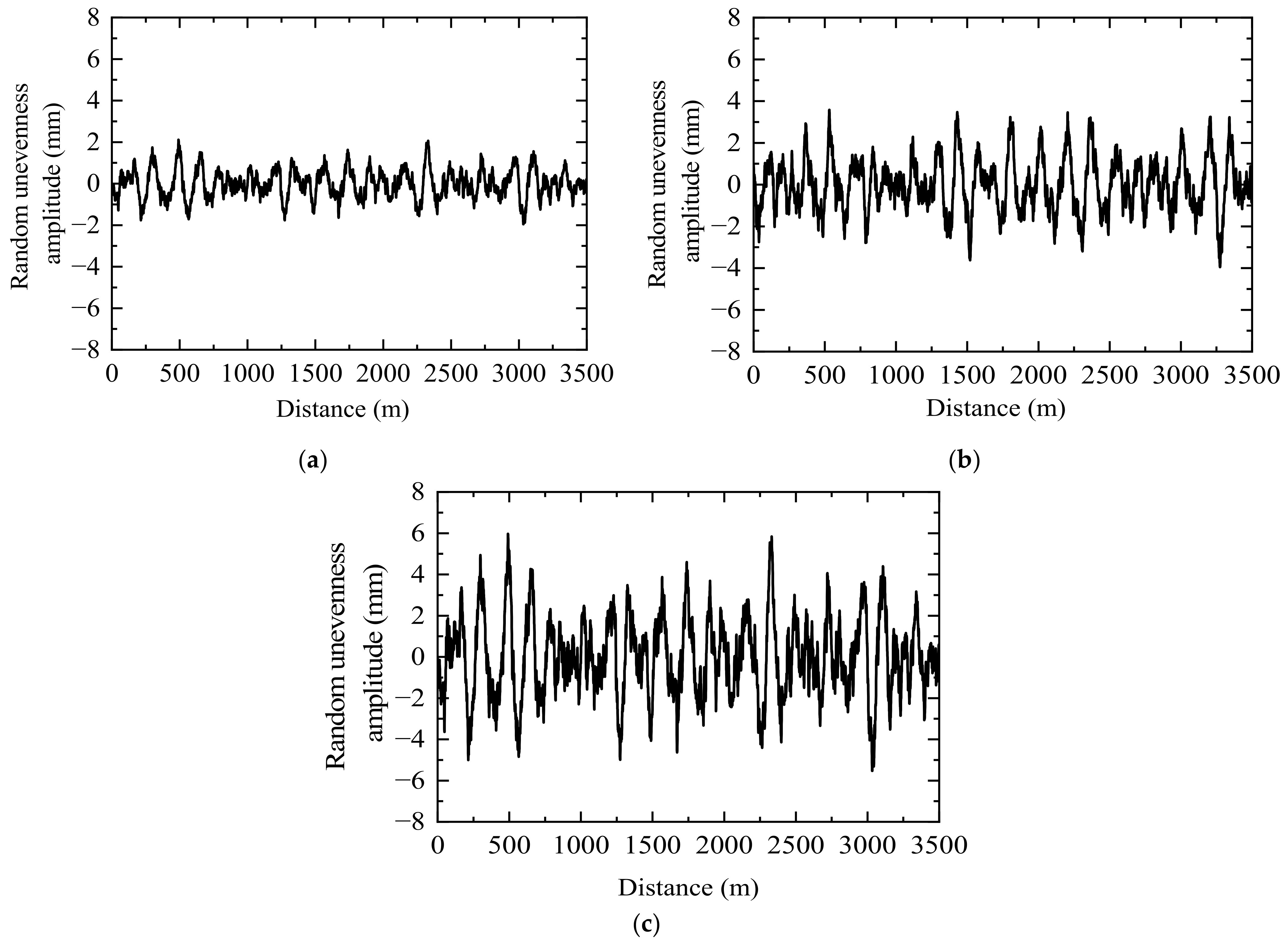 Applsci 13 06566 g010