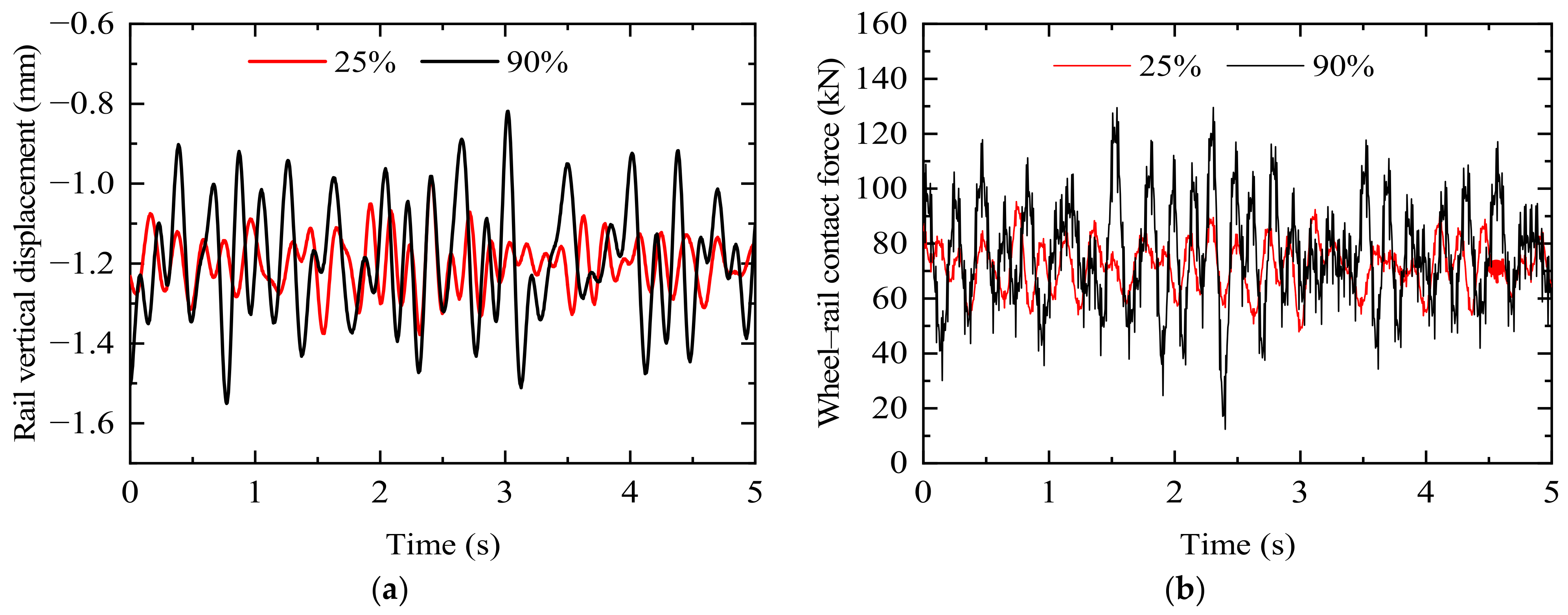 Applsci 13 06566 g011