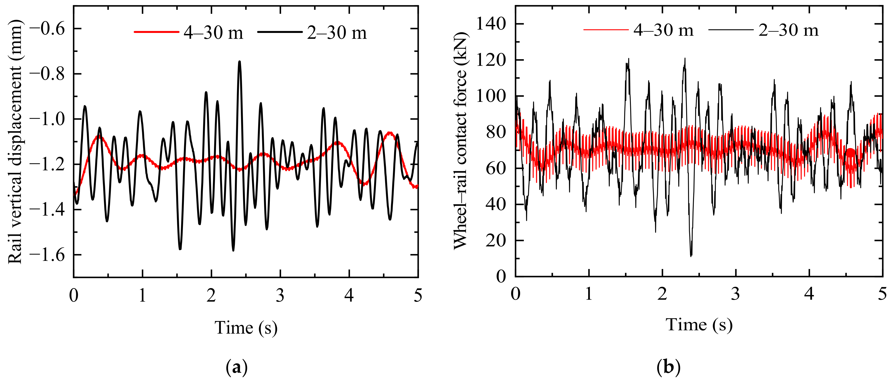 Applsci 13 06566 g012