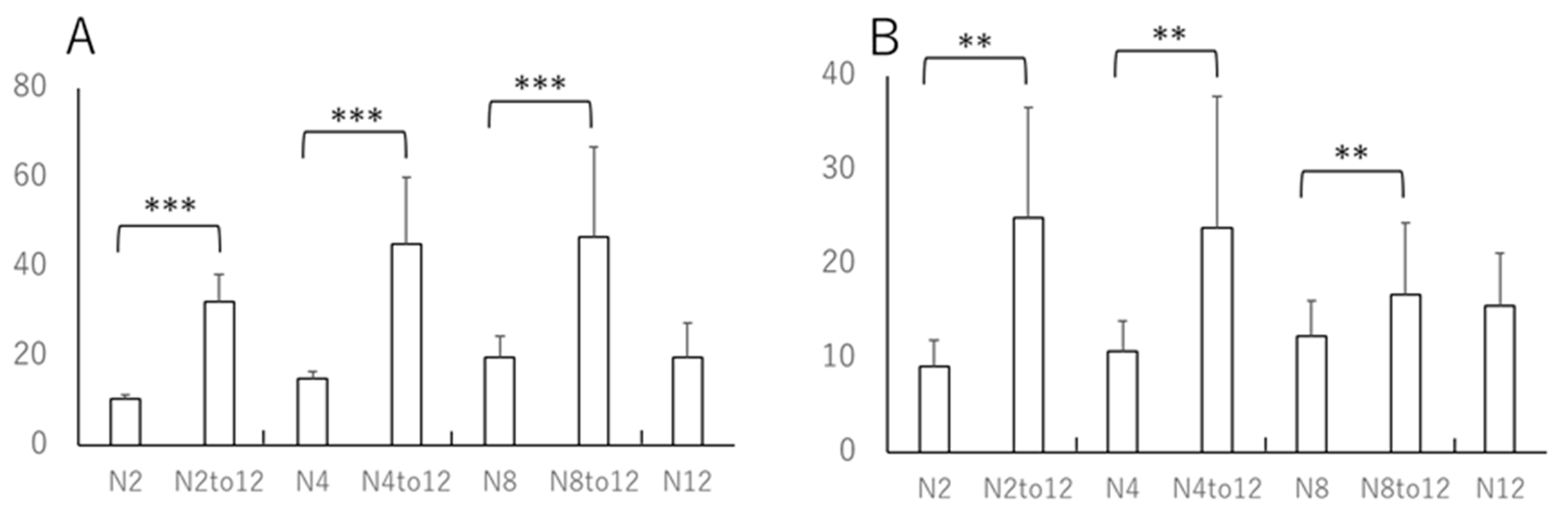 Applsci 13 06567 g003a
