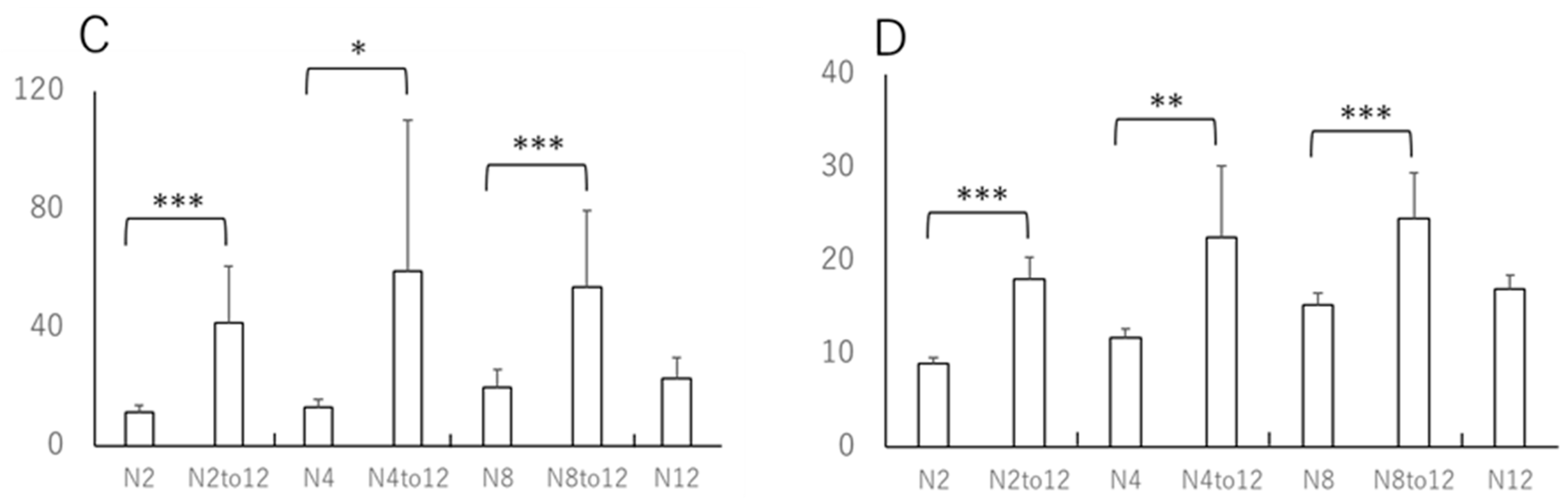 Applsci 13 06567 g003b