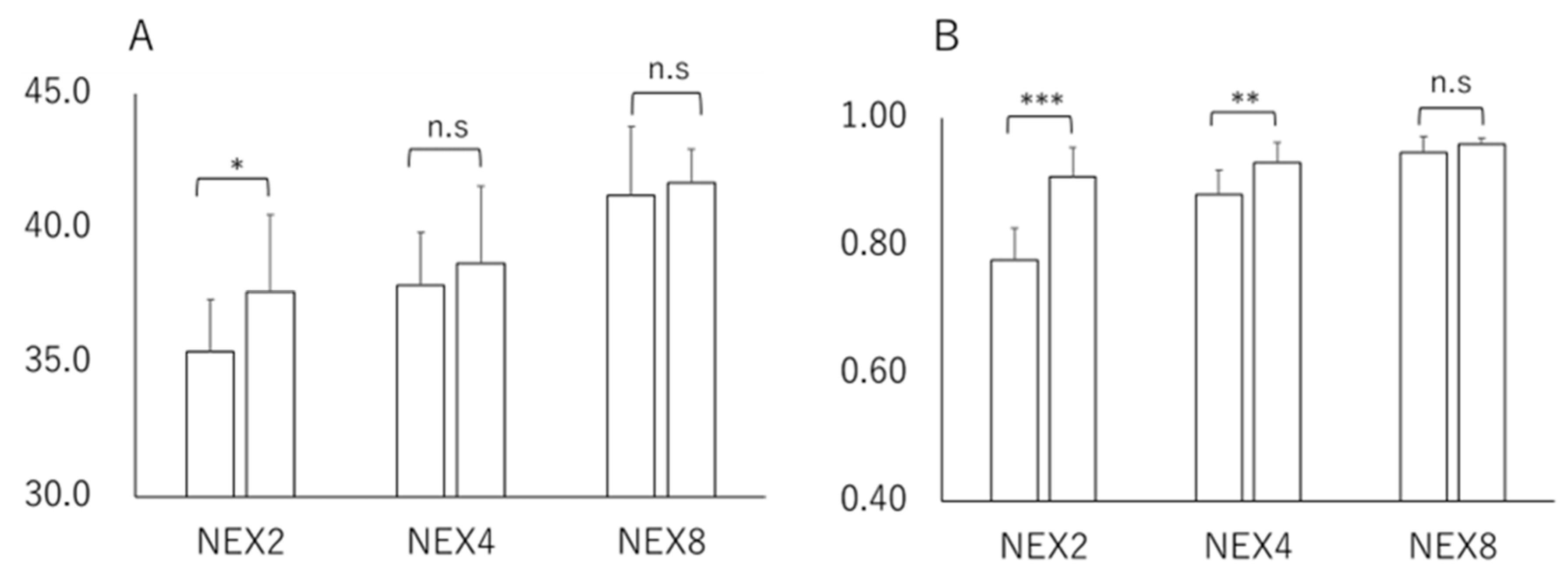 Applsci 13 06567 g004
