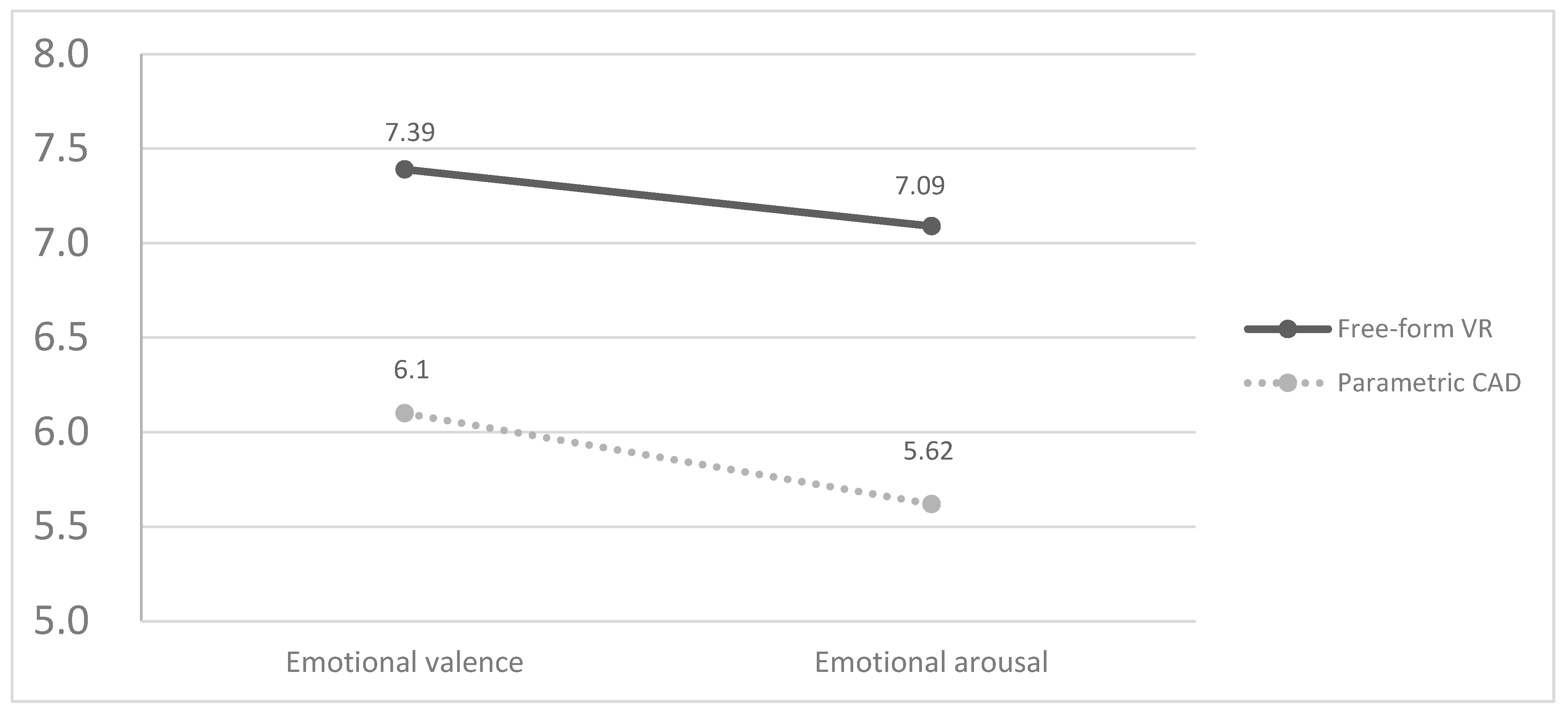 Applsci 13 06568 g004