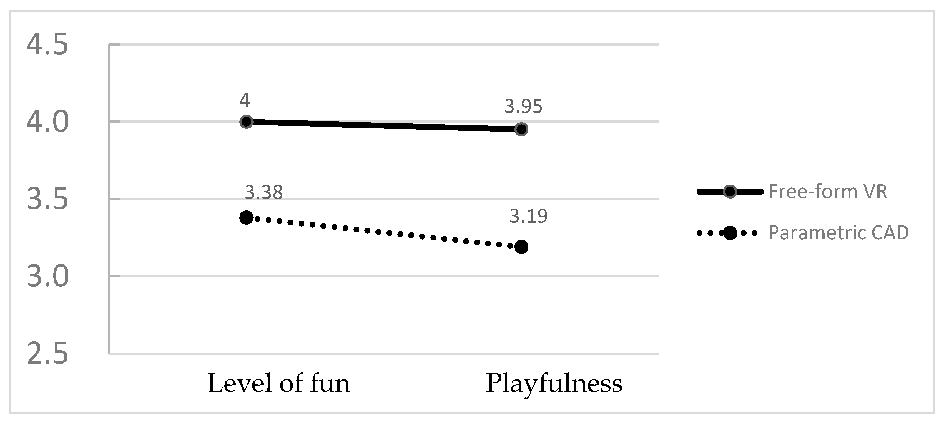 Applsci 13 06568 g005