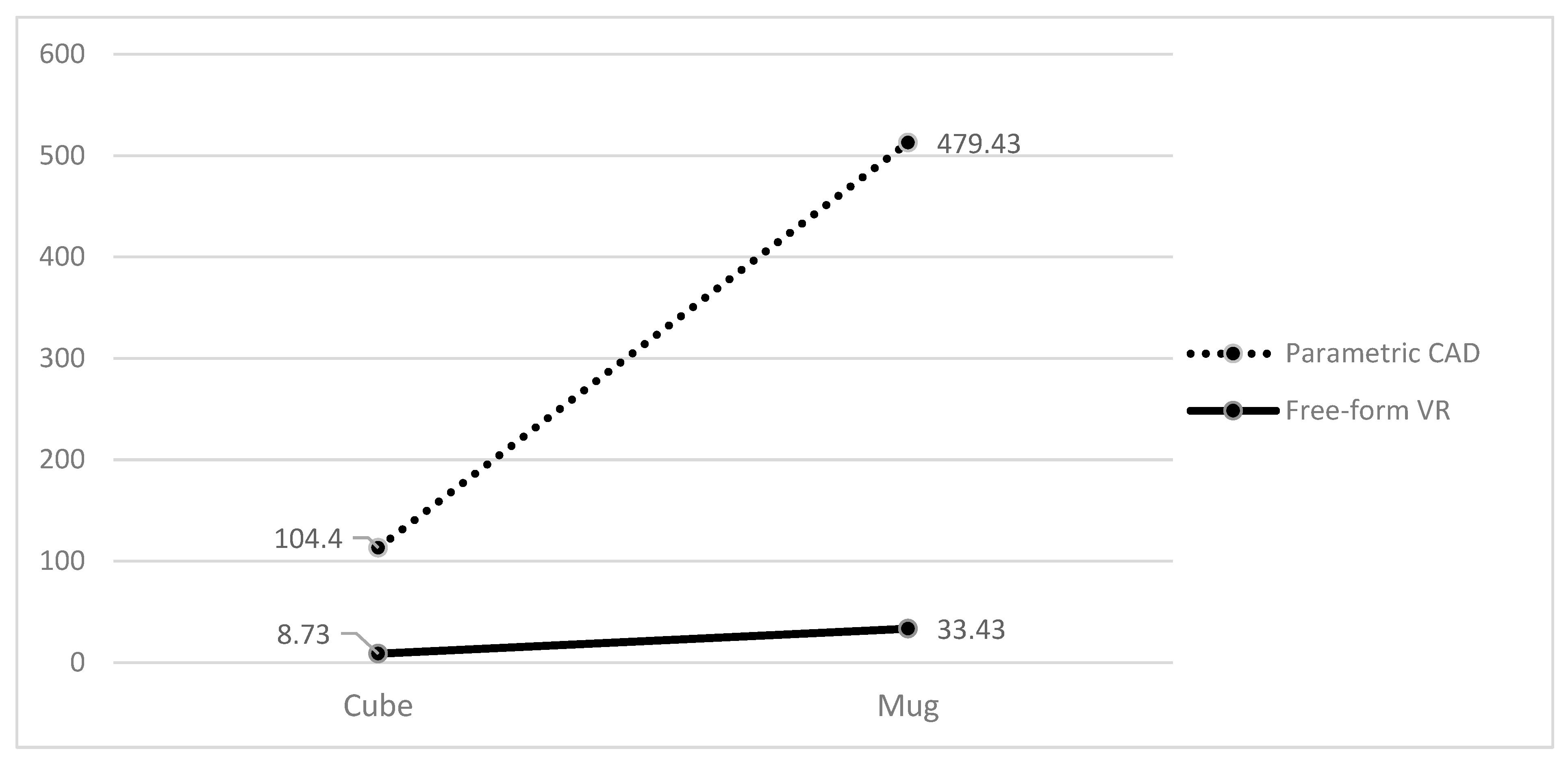 Applsci 13 06568 g006