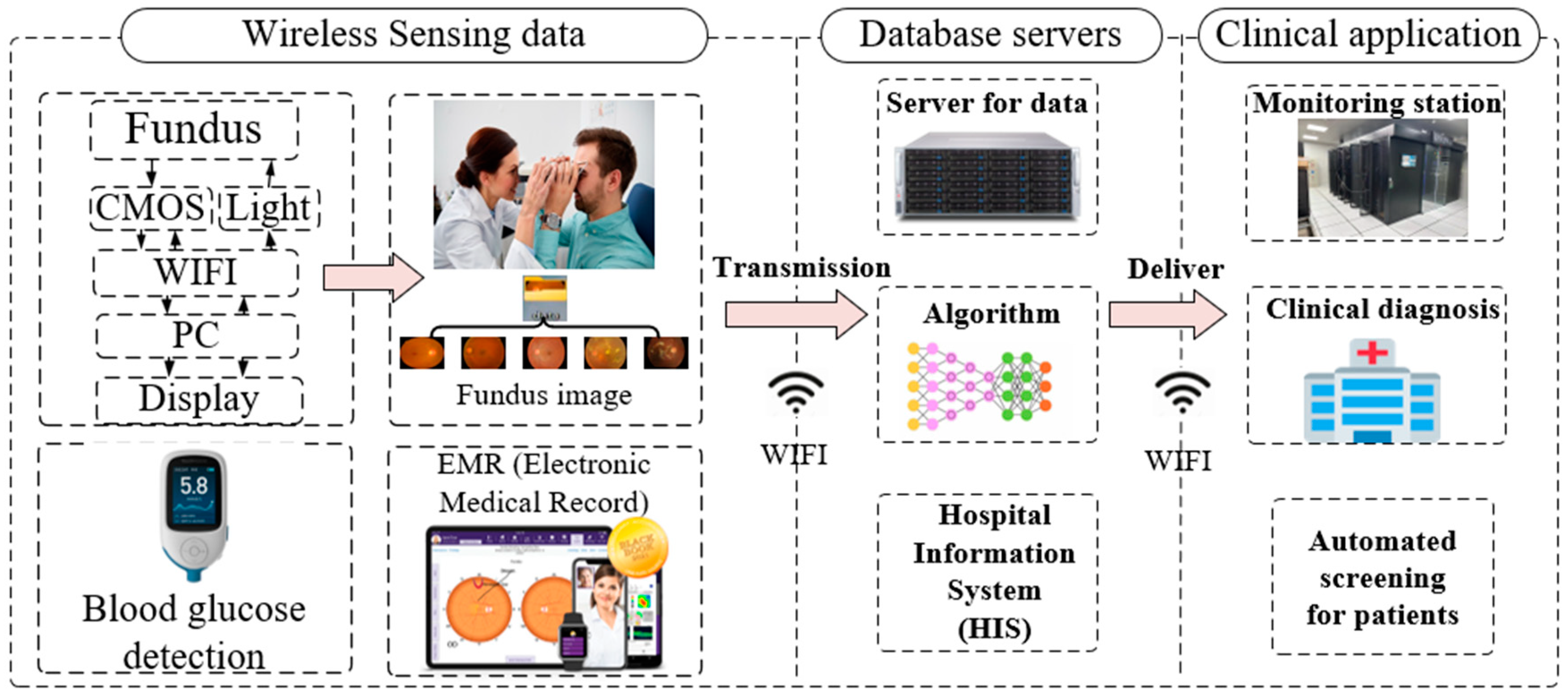 Applsci 13 06569 g002 Applsci 13 06569 g002