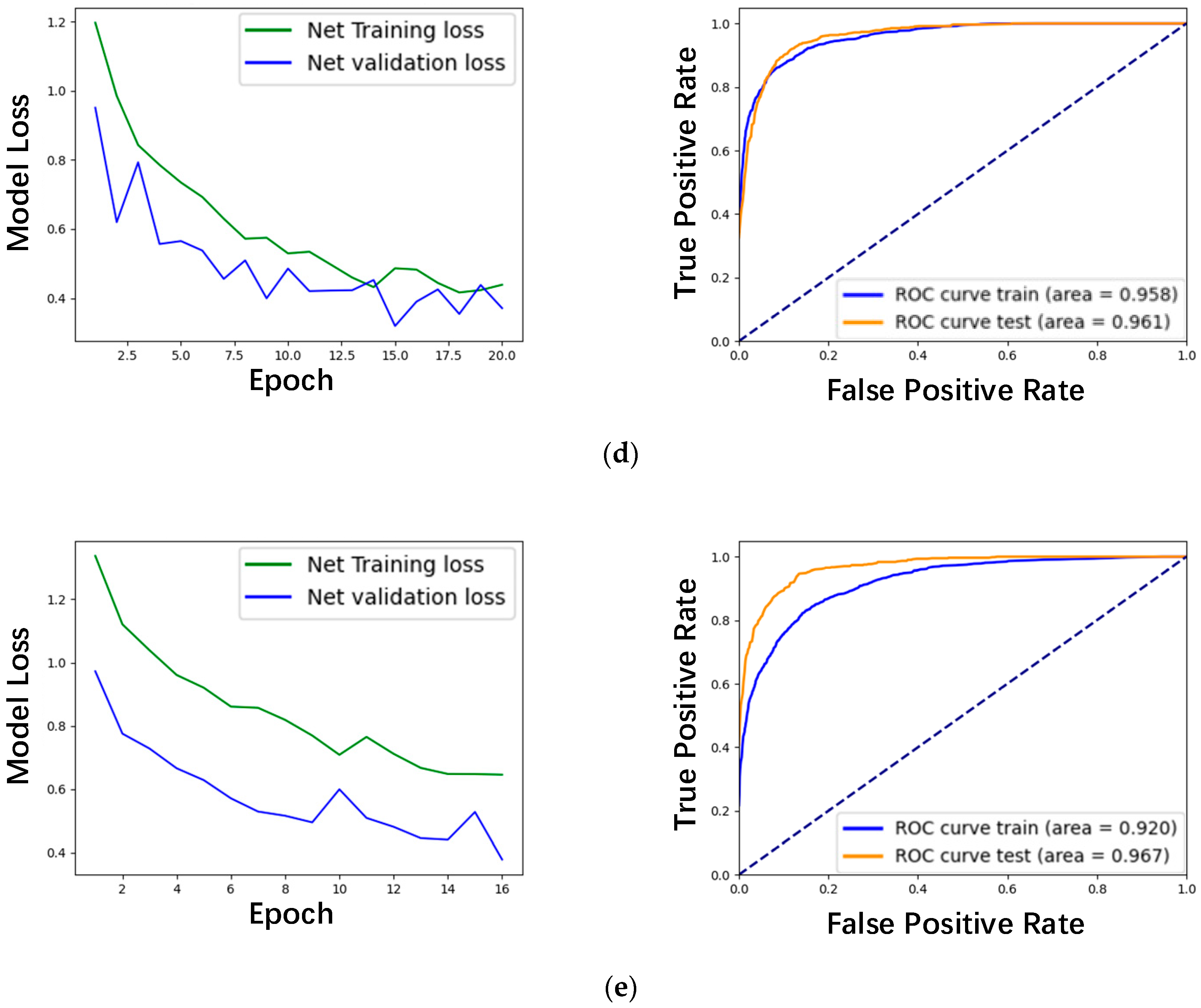 Applsci 13 06569 g006b Applsci 13 06569 g006b