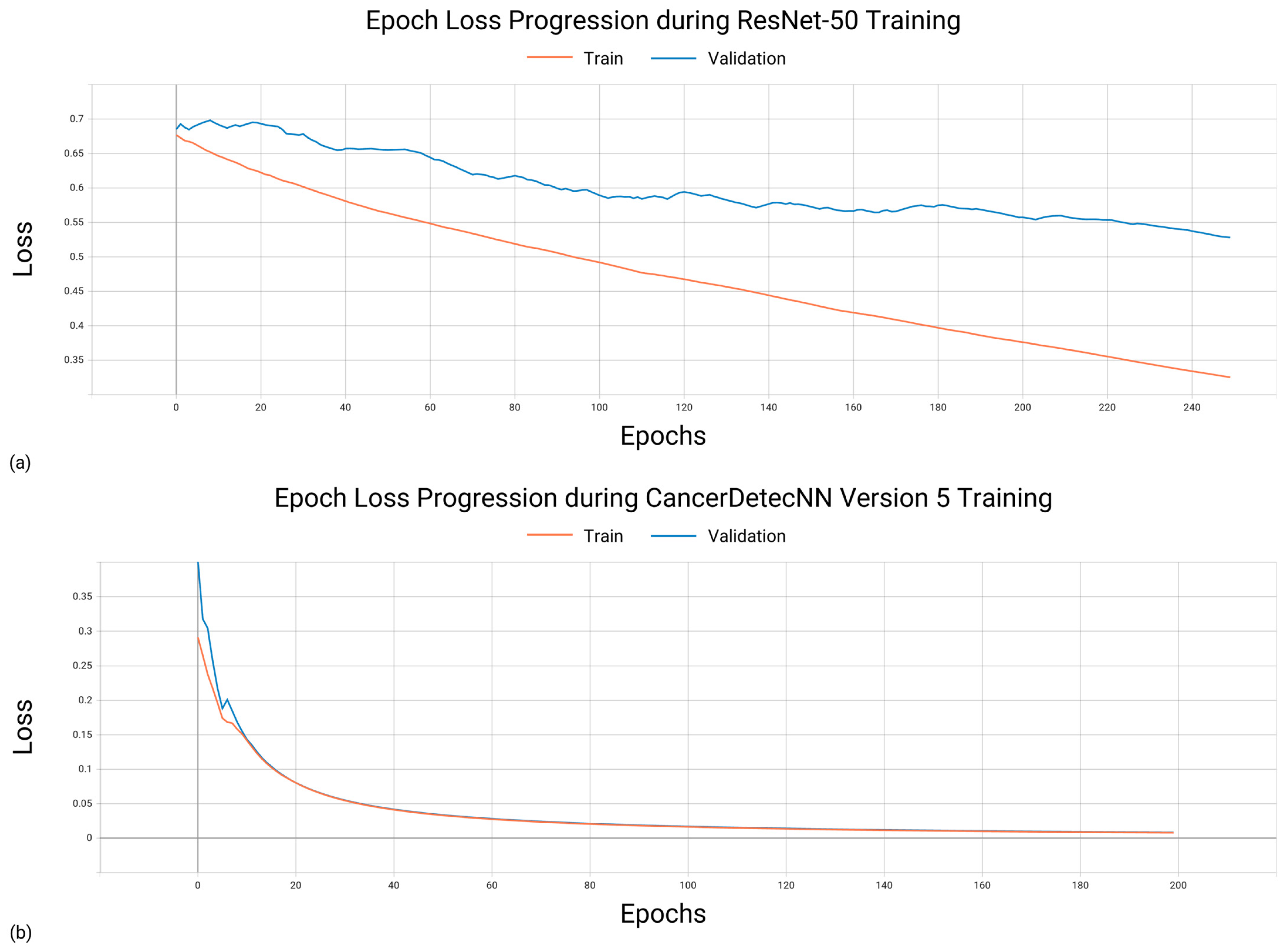 Applsci 13 06571 g0a2