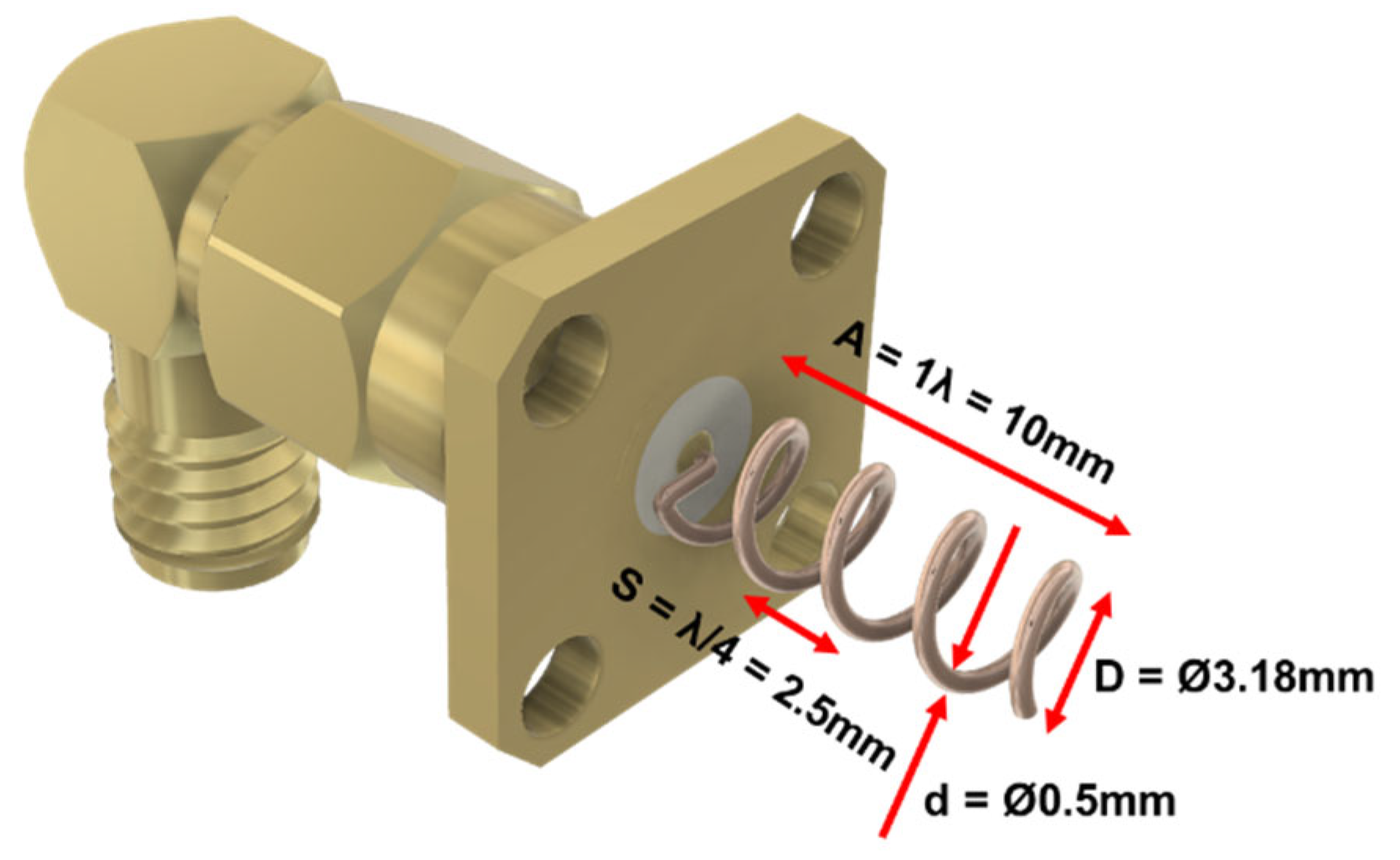 Applsci 13 06581 g003