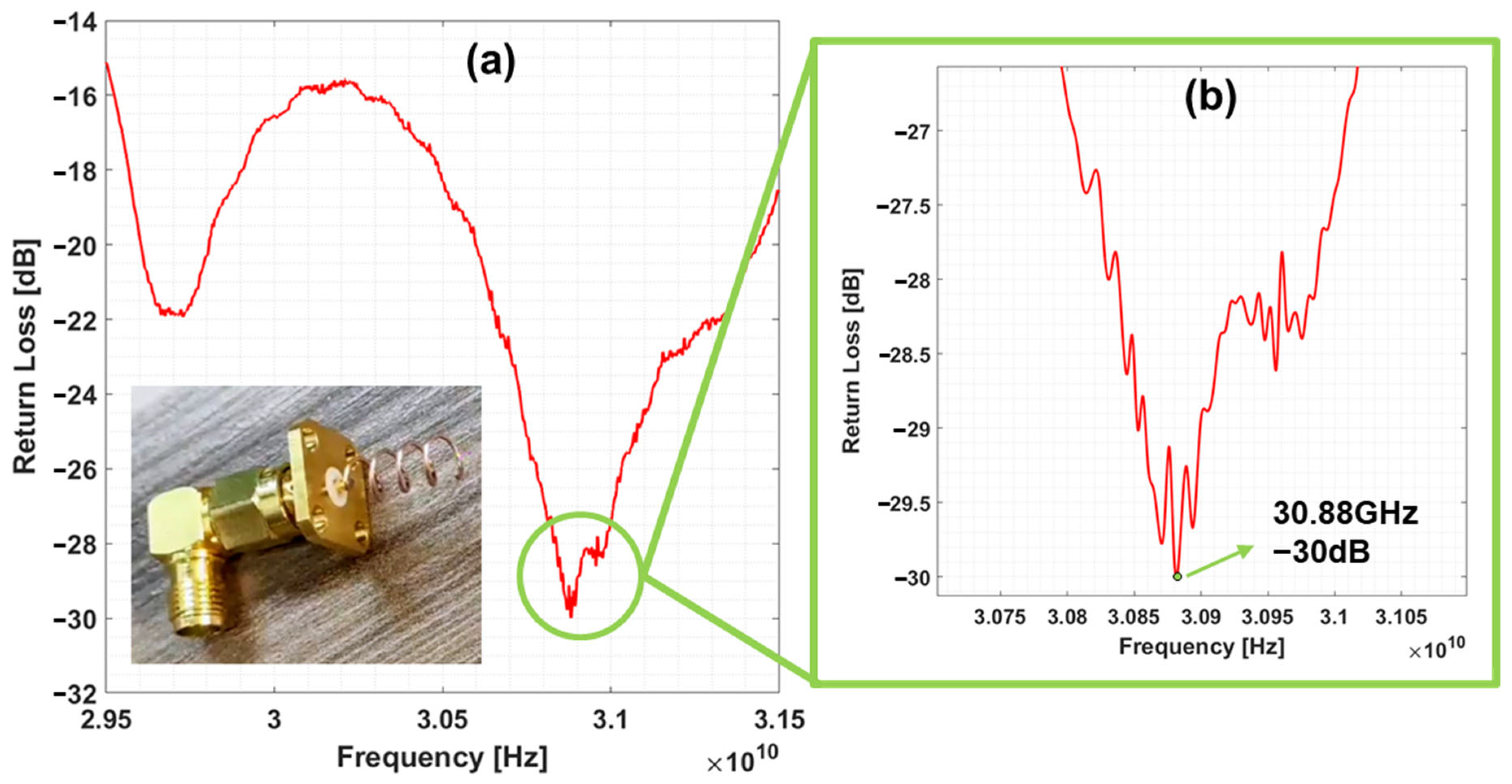 Applsci 13 06581 g004