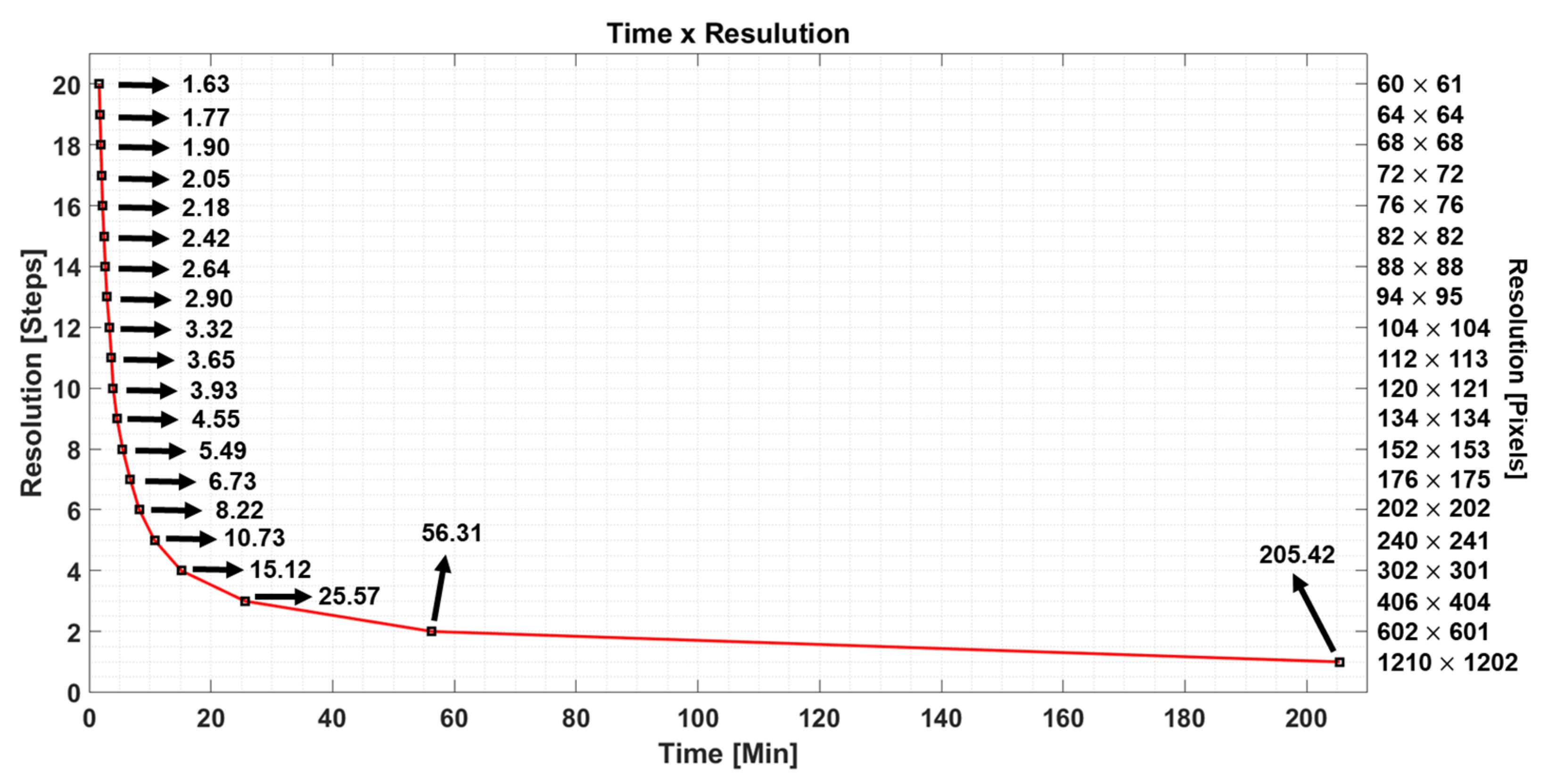 Applsci 13 06581 g010