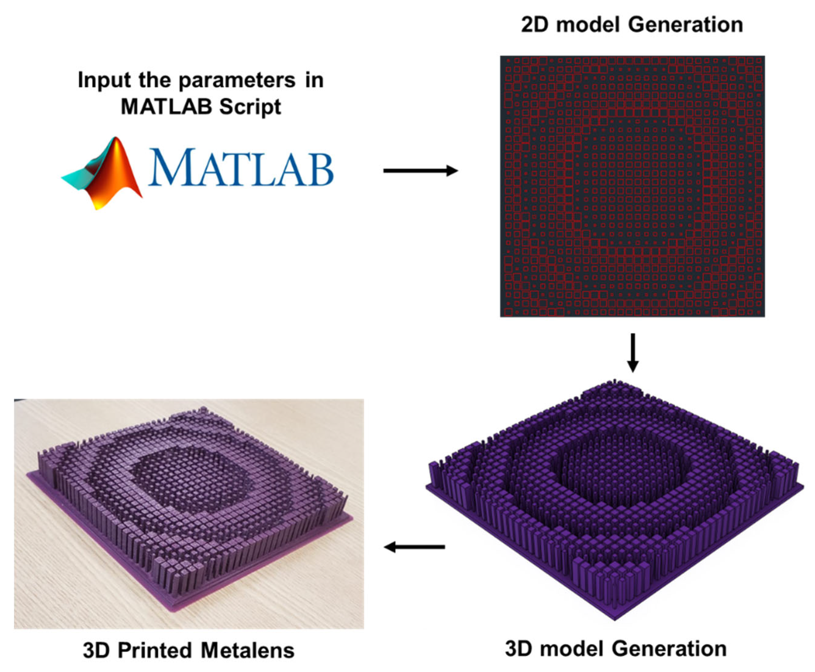 Applsci 13 06581 g013