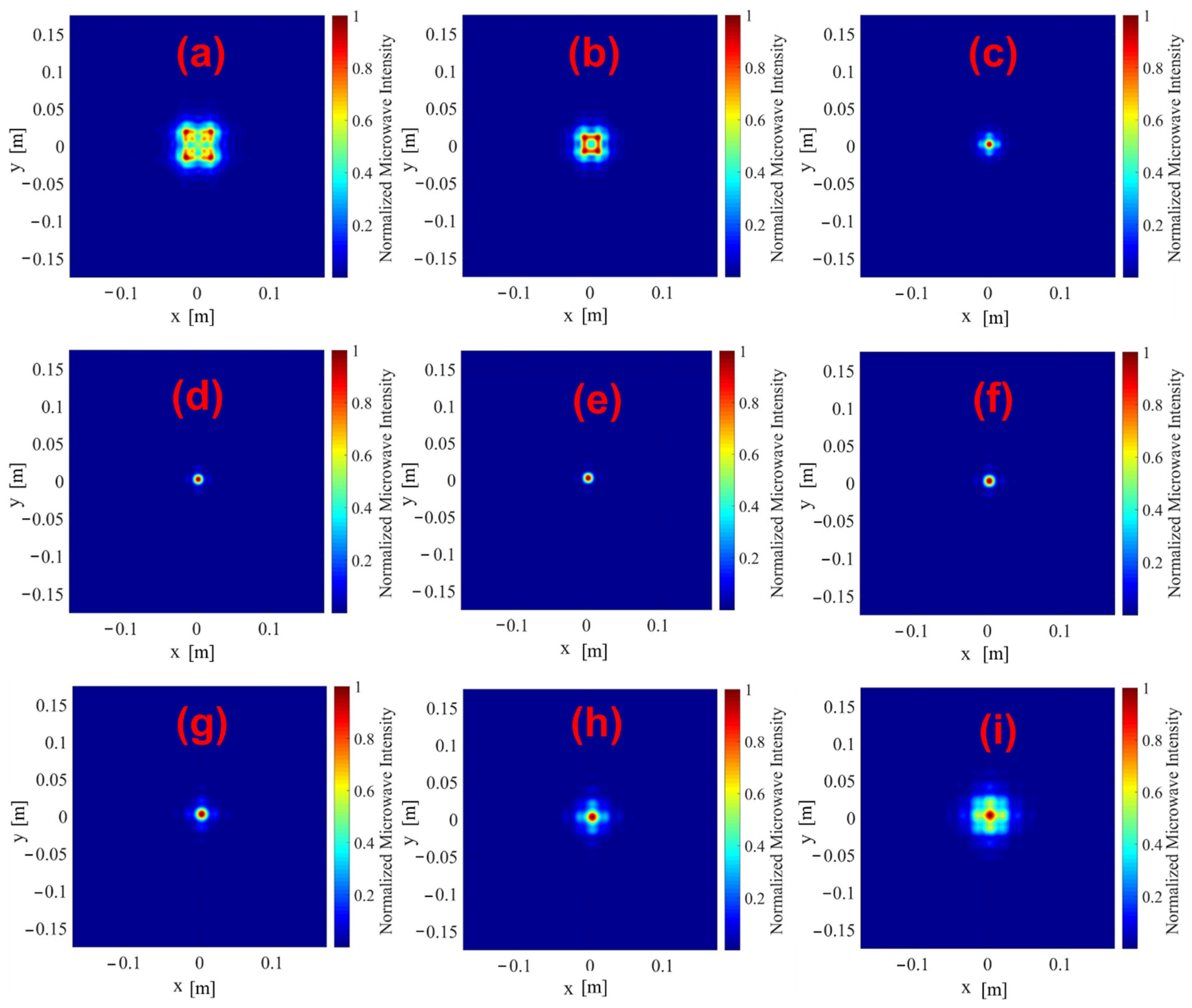 Applsci 13 06581 g014