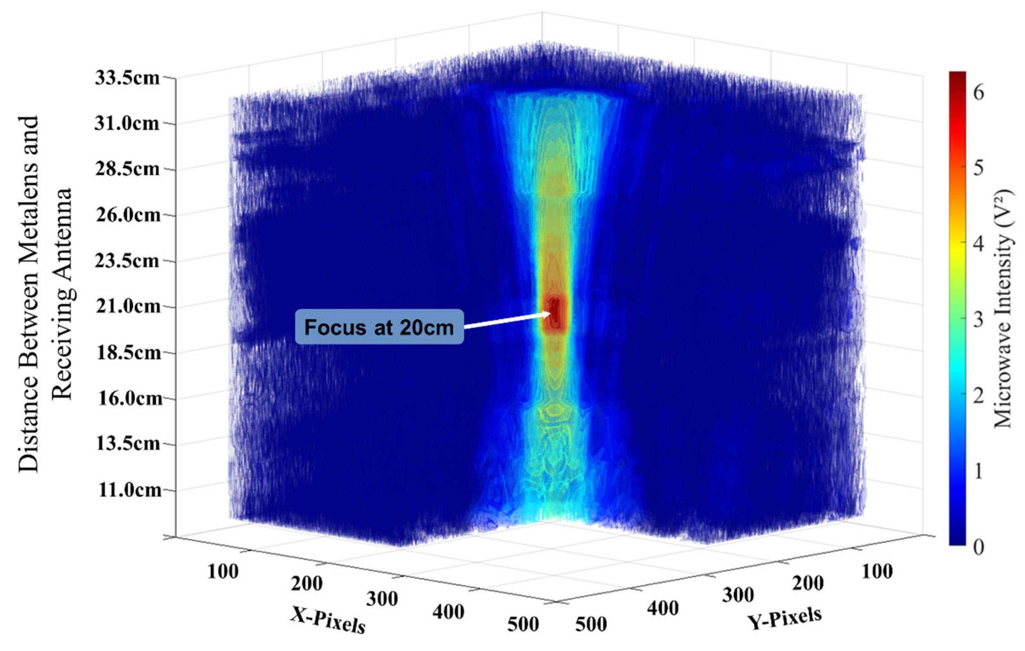 Applsci 13 06581 g017