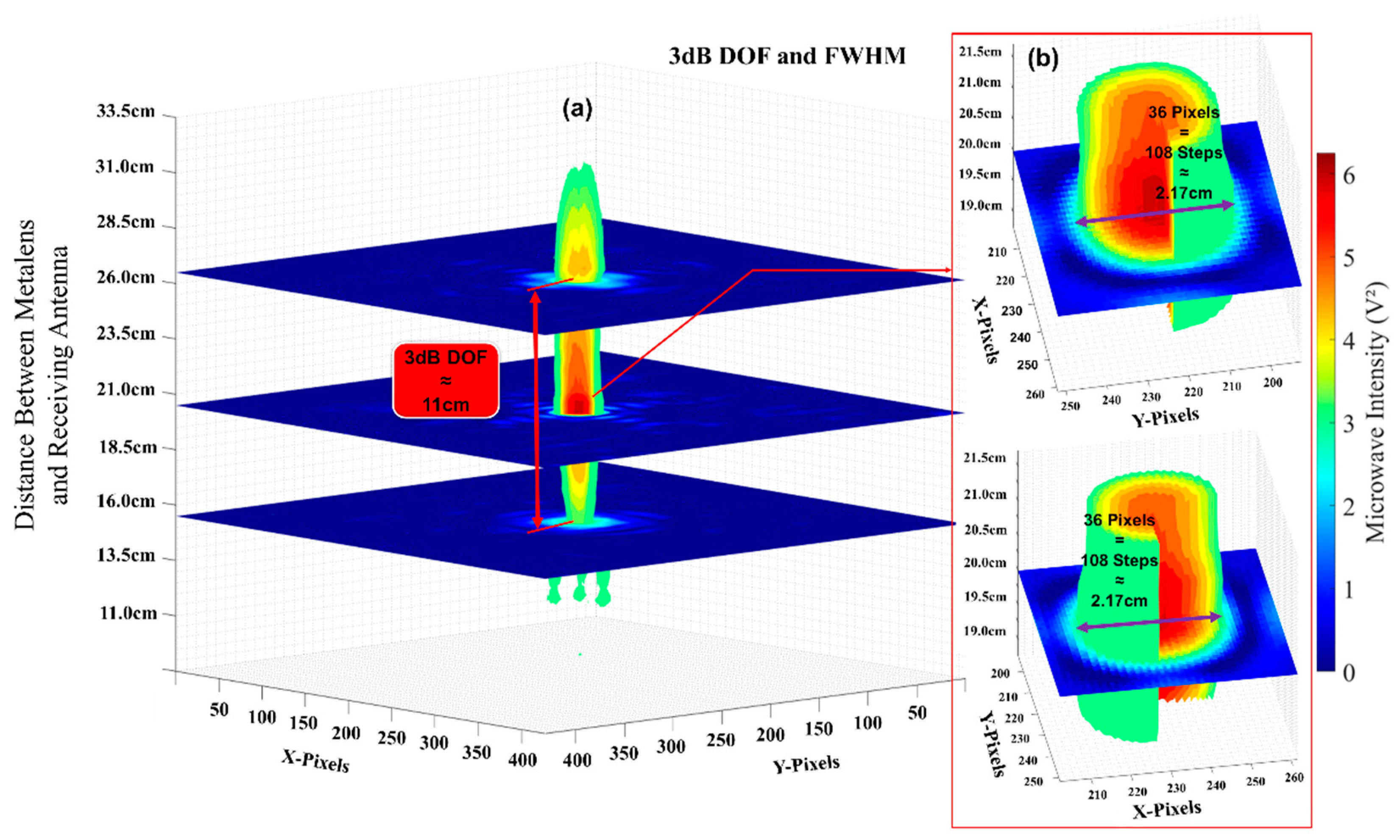 Applsci 13 06581 g018