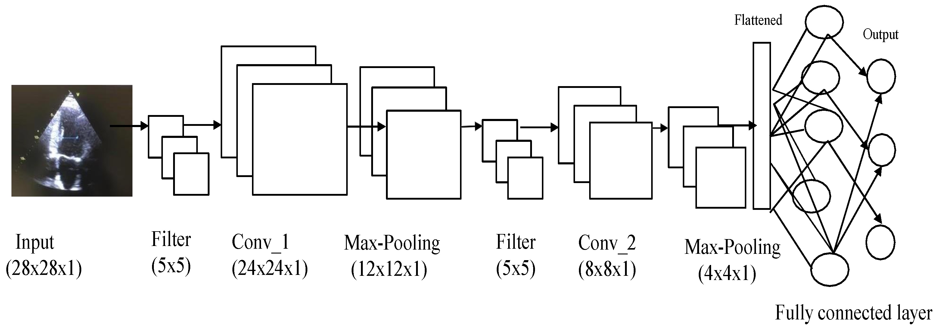 Applsci 13 06582 g003