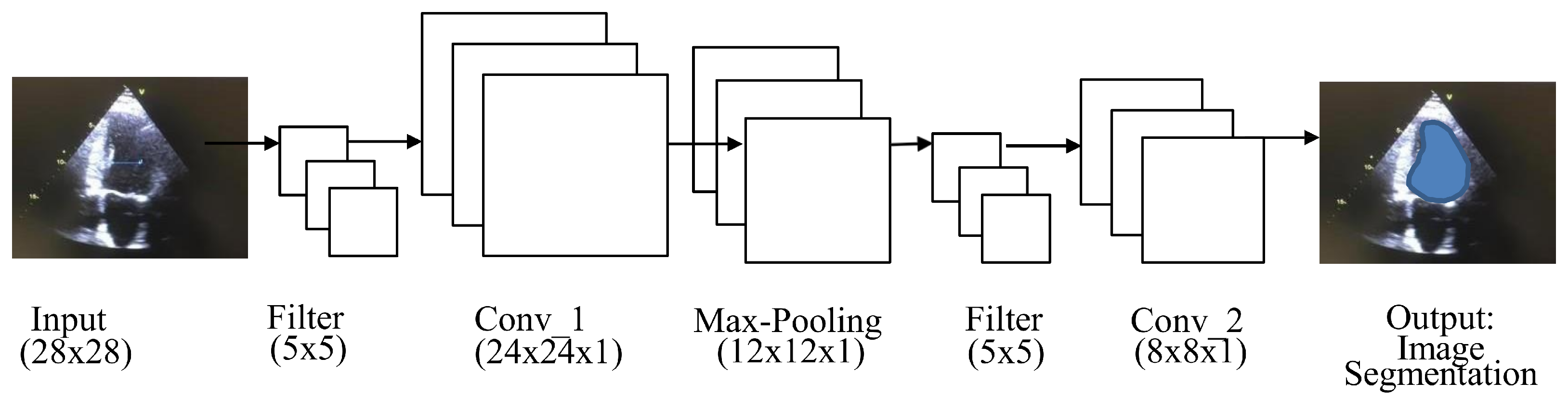 Applsci 13 06582 g004