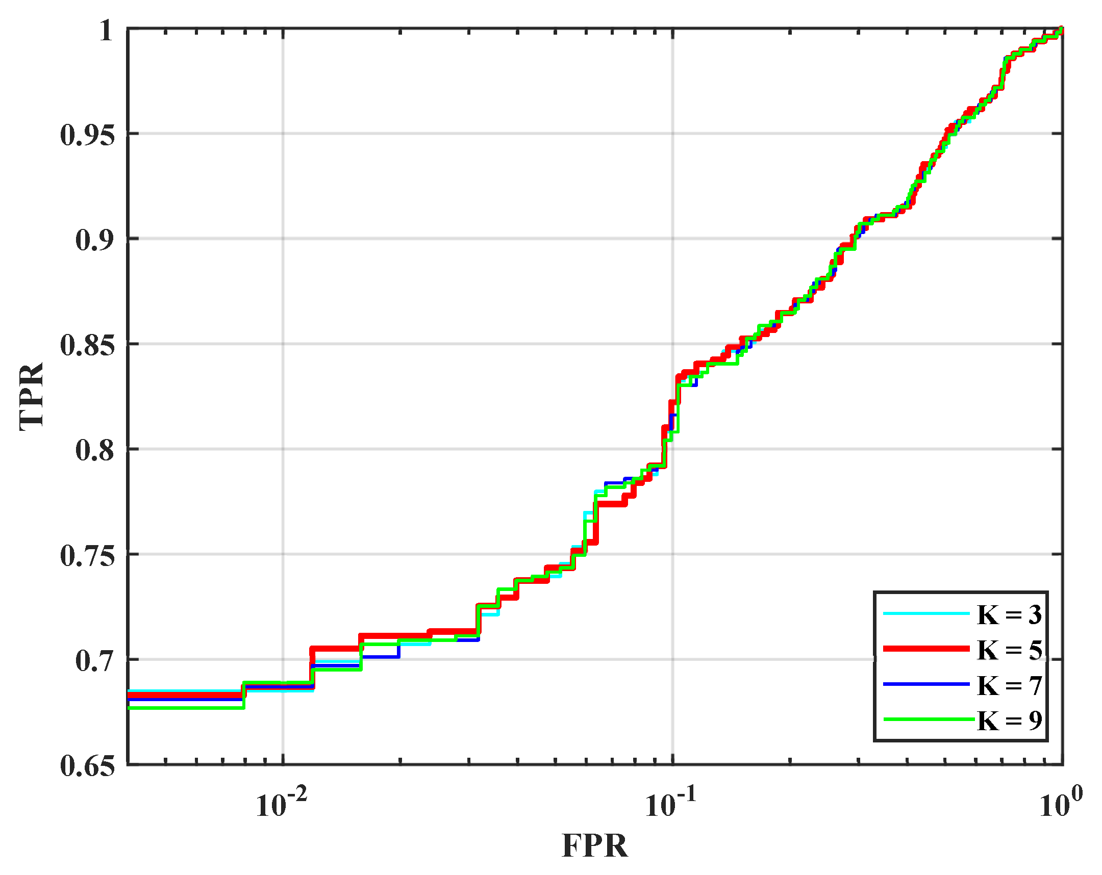 Applsci 13 06583 g003 550