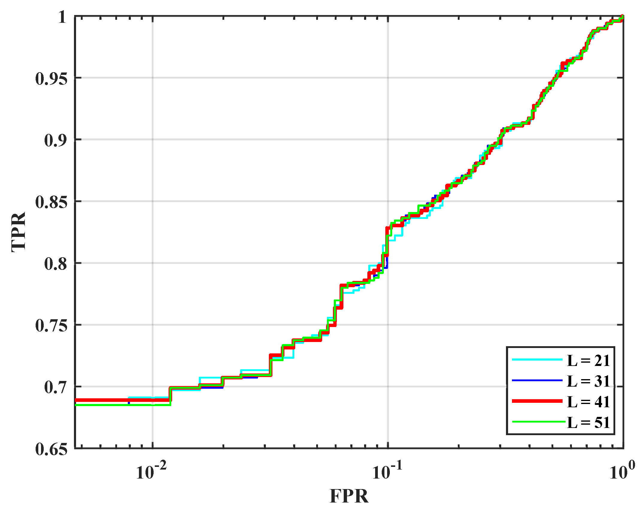 Applsci 13 06583 g004 550