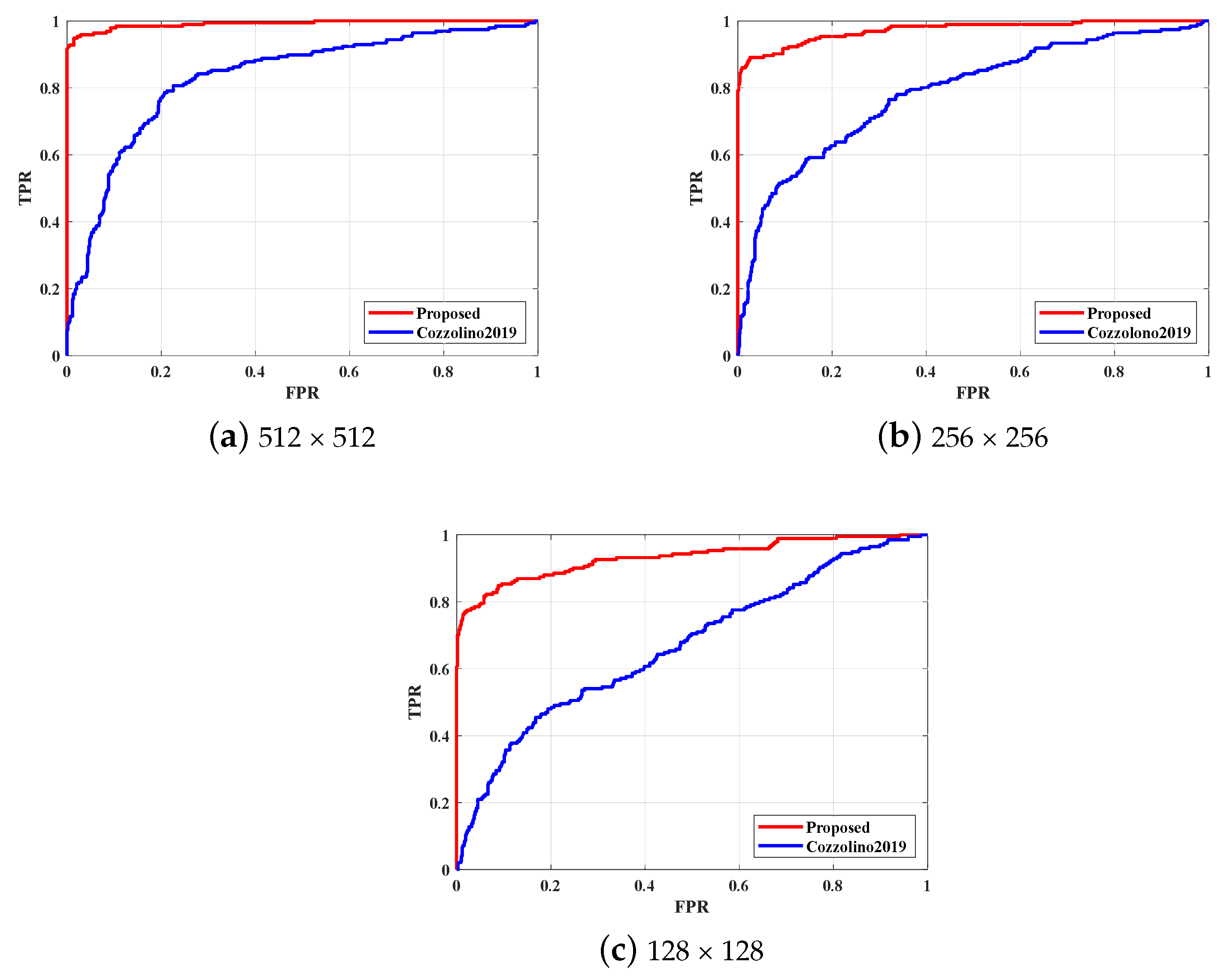 Applsci 13 06583 g008 550