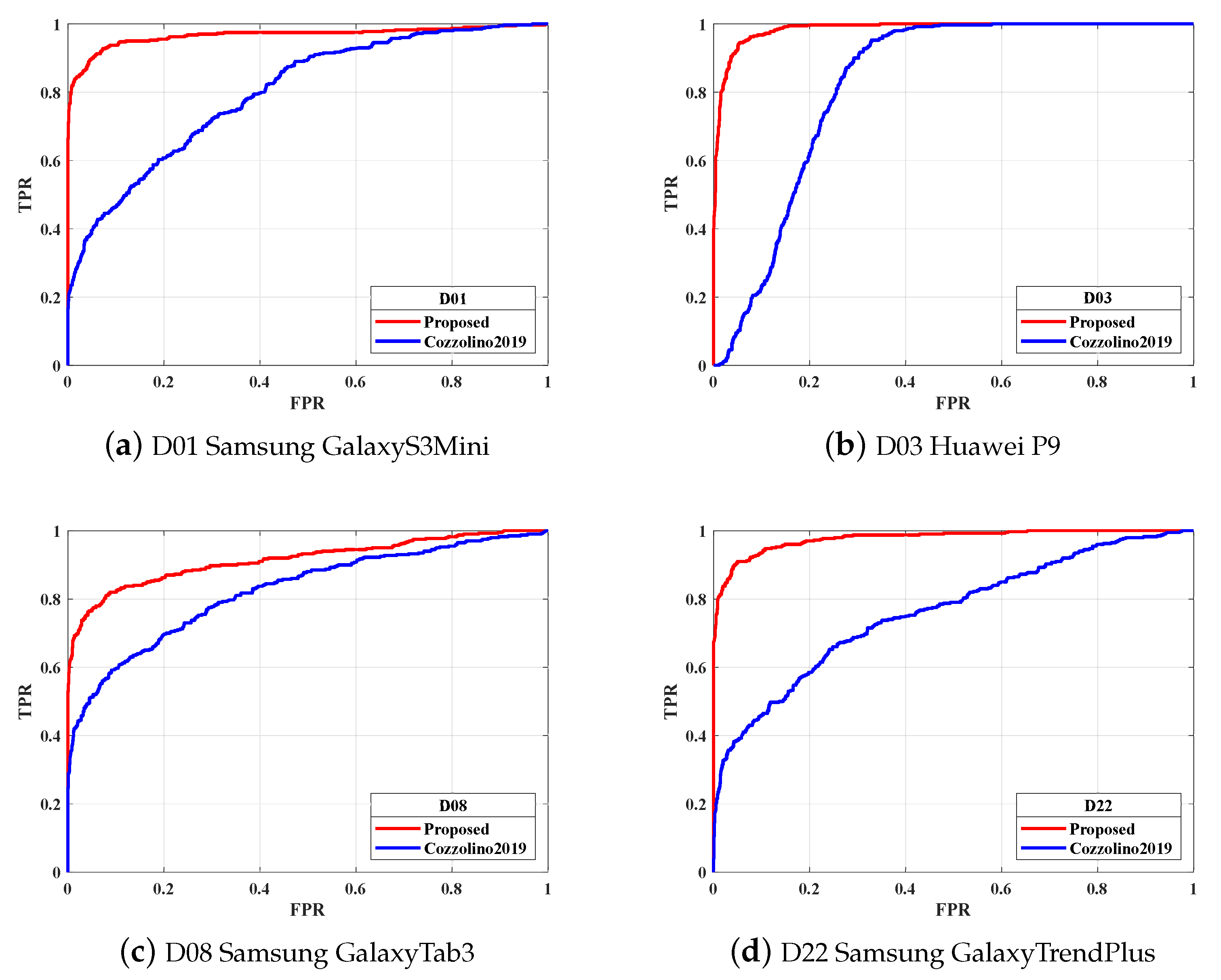 Applsci 13 06583 g009 550