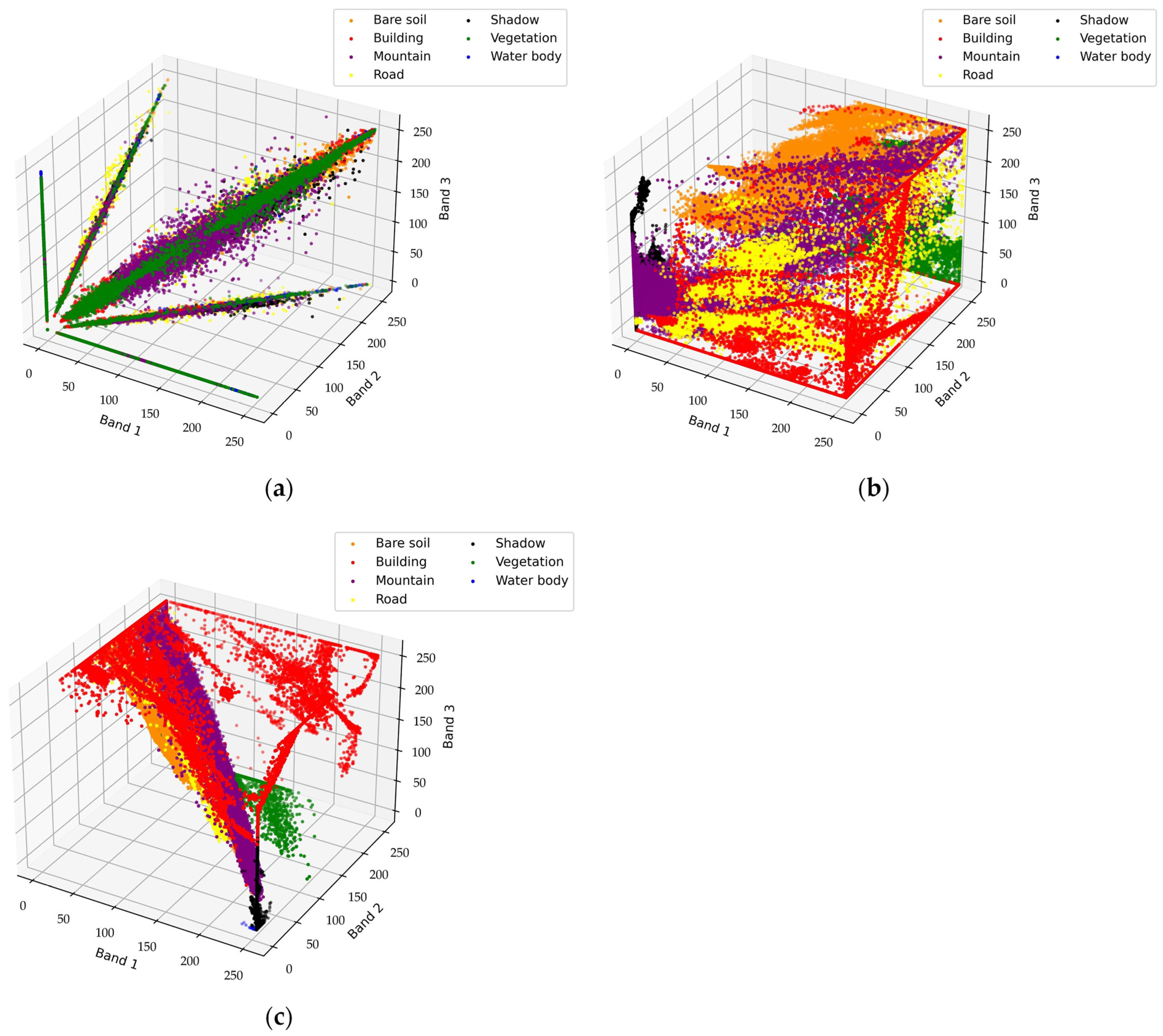 Applsci 13 06585 g007 Applsci 13 06585 g007