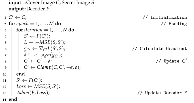 Applsci 13 06588 i003 Applsci 13 06588 i003