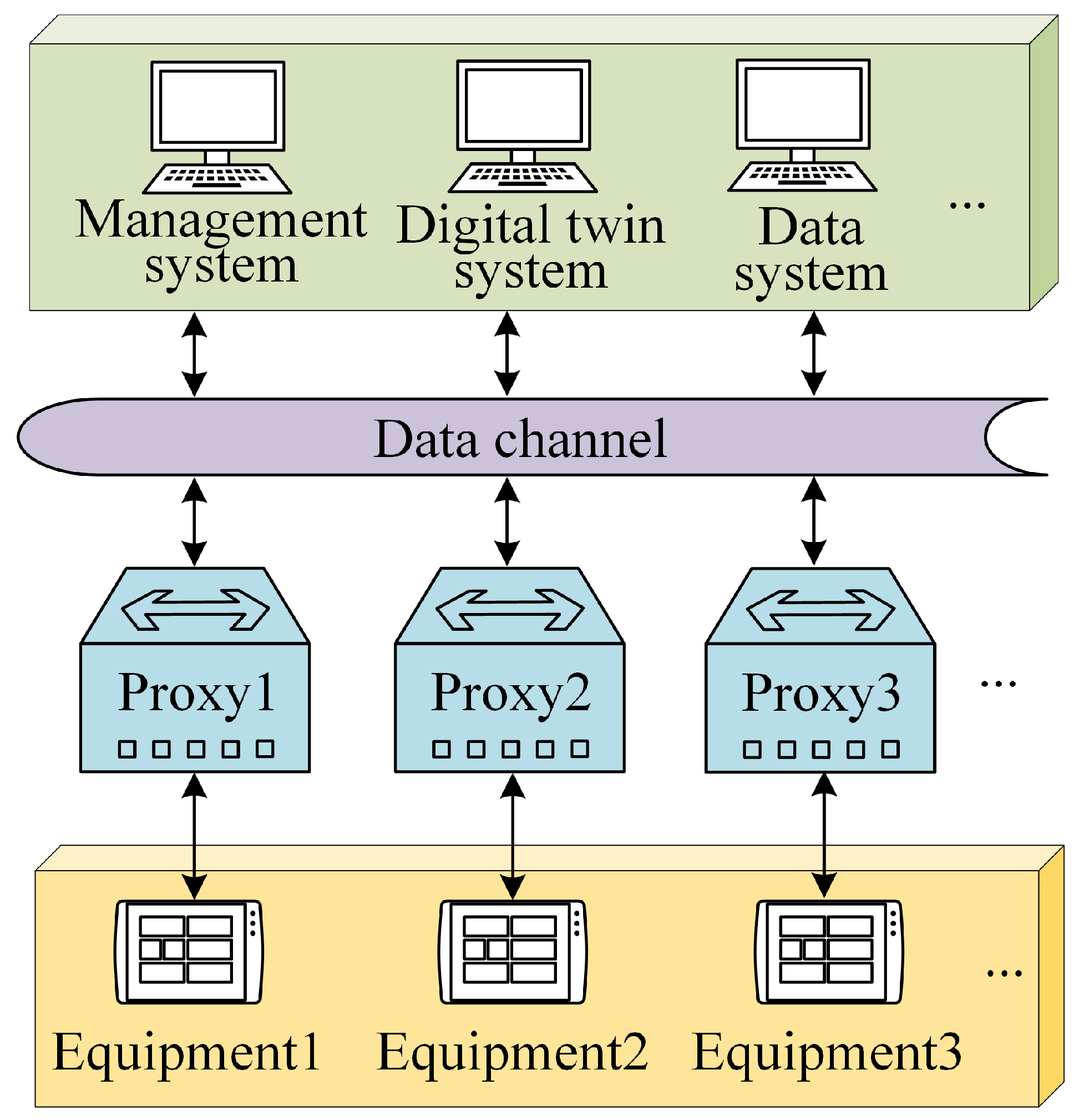 Applsci 13 06589 g002