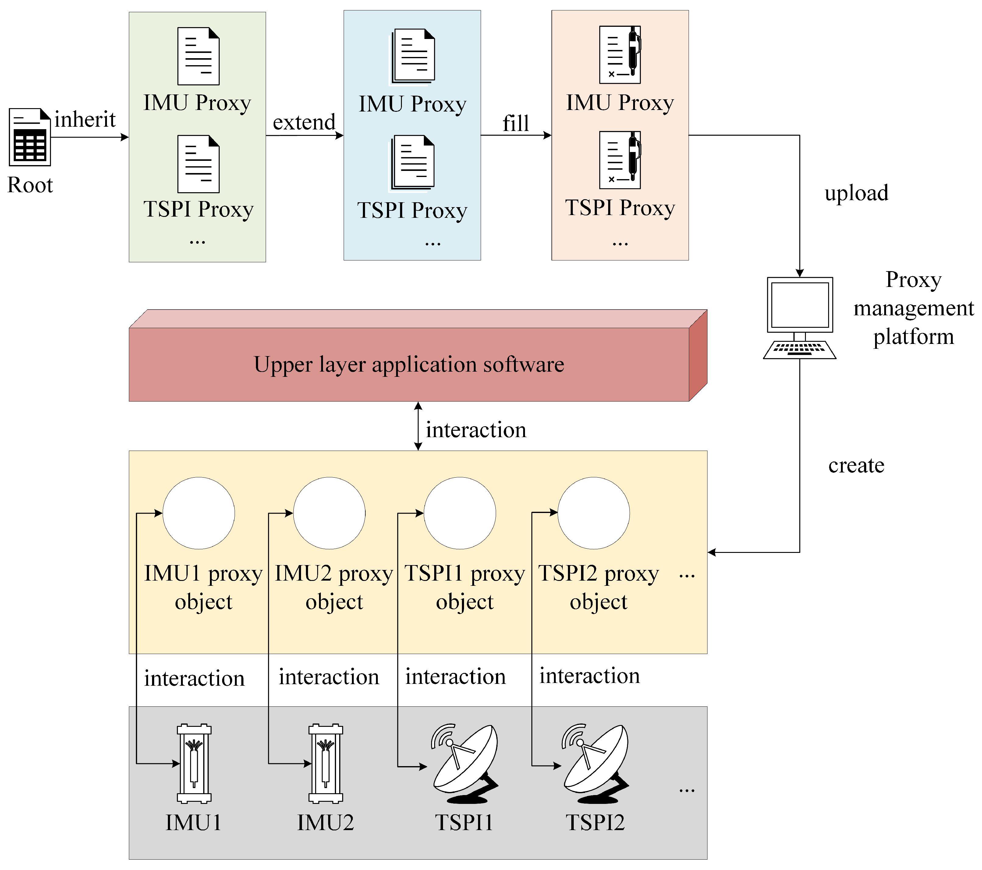 Applsci 13 06589 g003