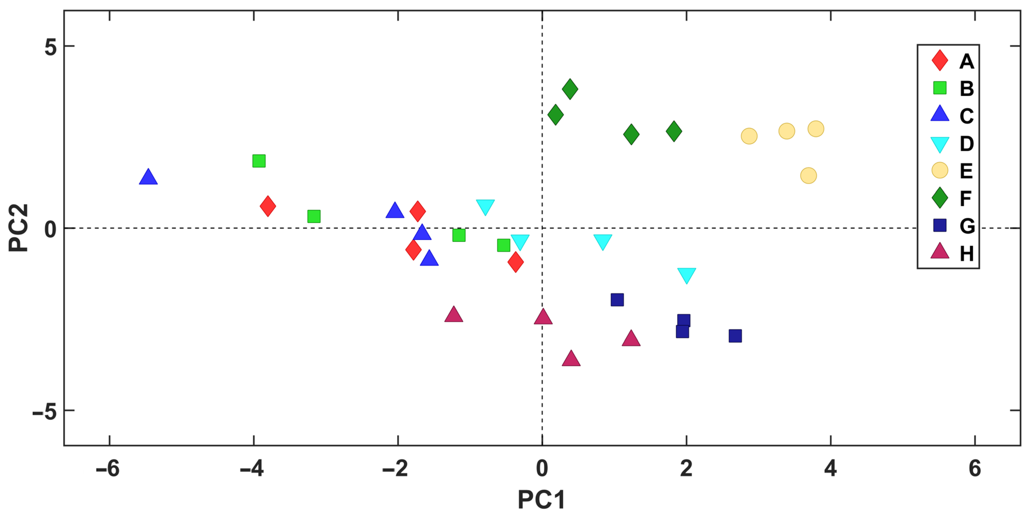 Applsci 13 06591 g004