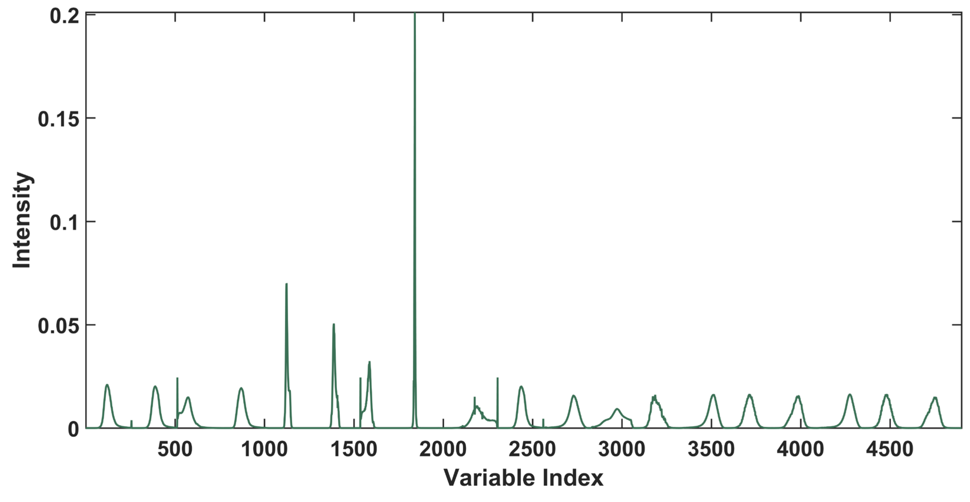 Applsci 13 06591 g0a2