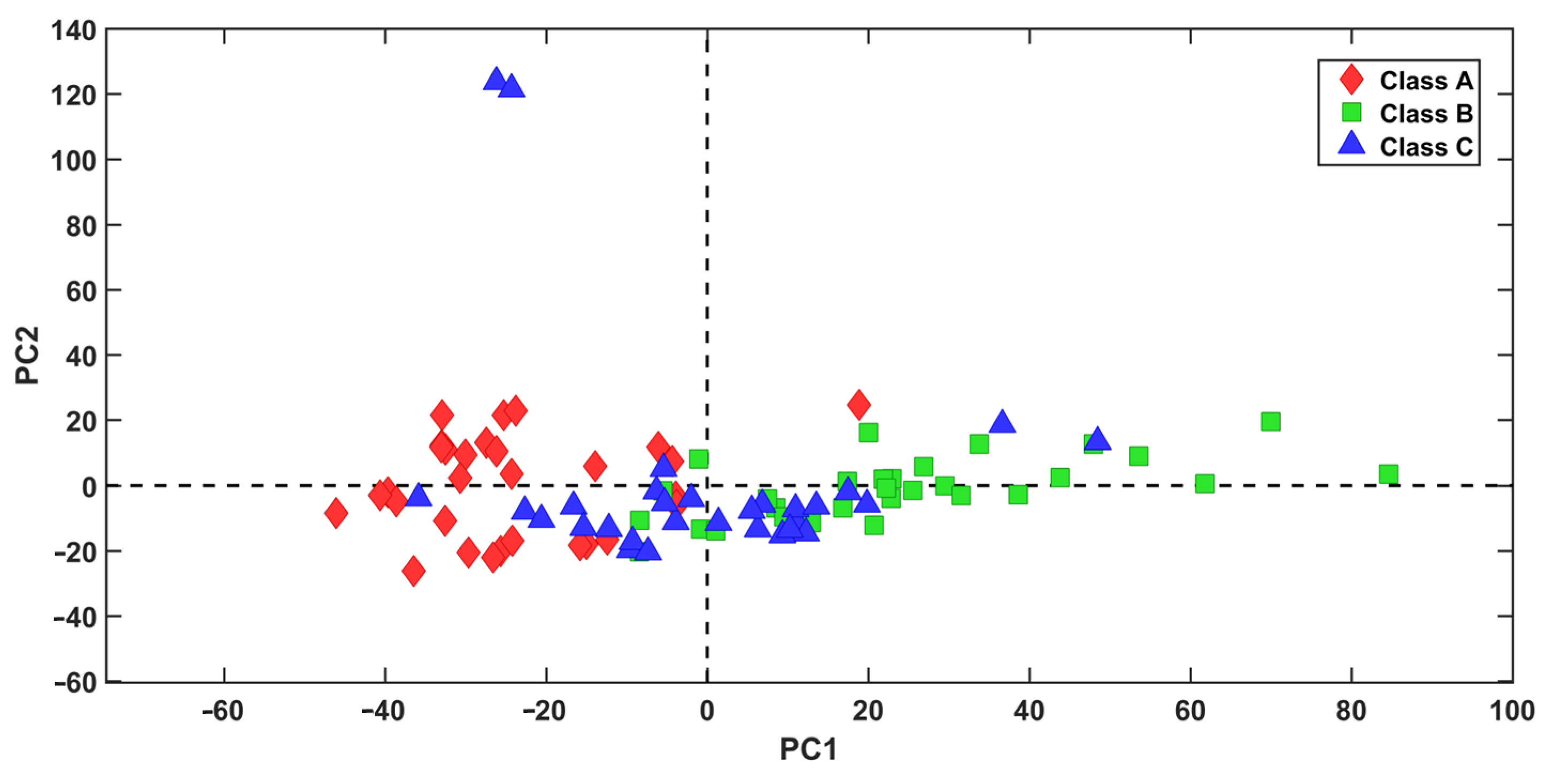 Applsci 13 06591 g0a3