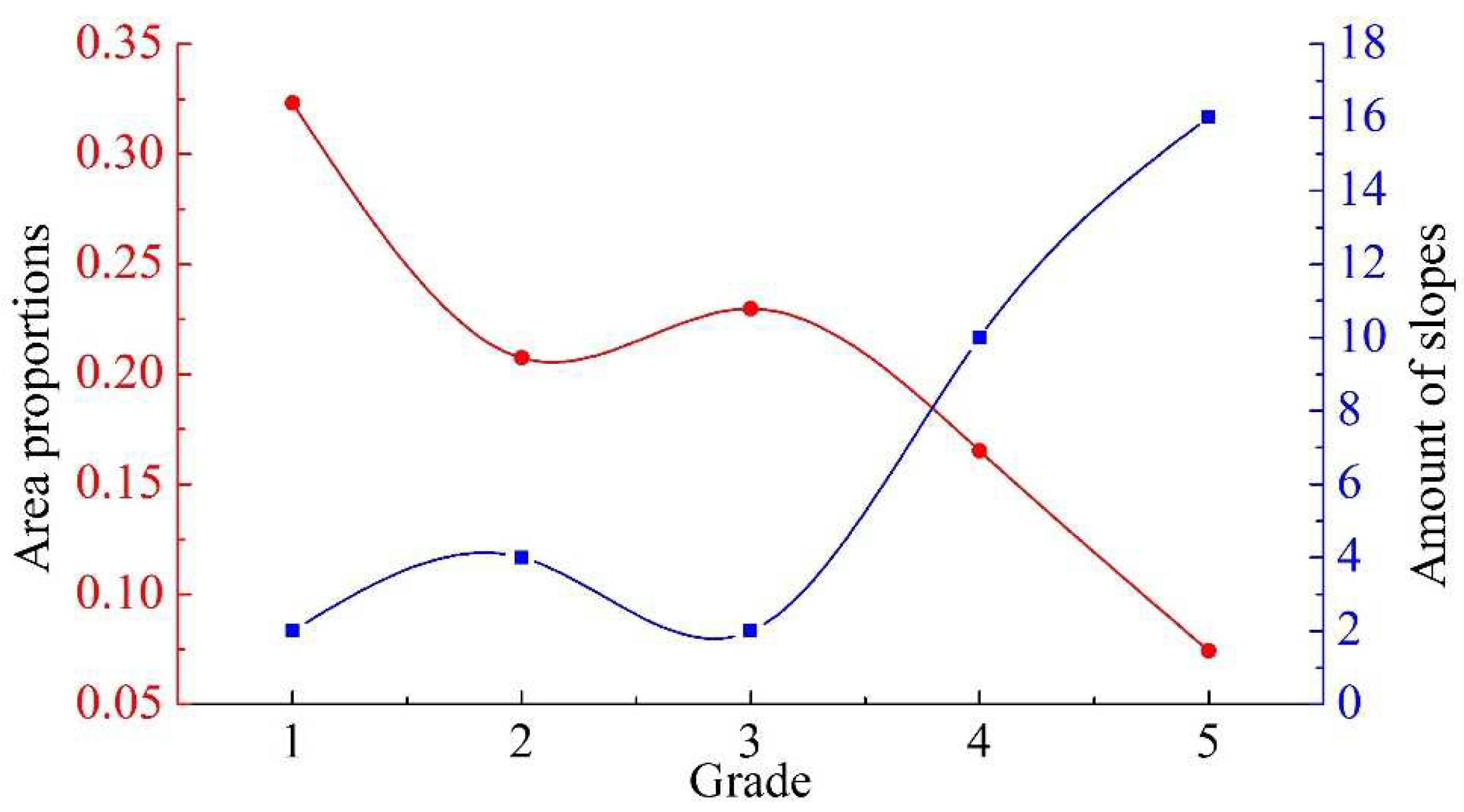 Applsci 13 06596 g006