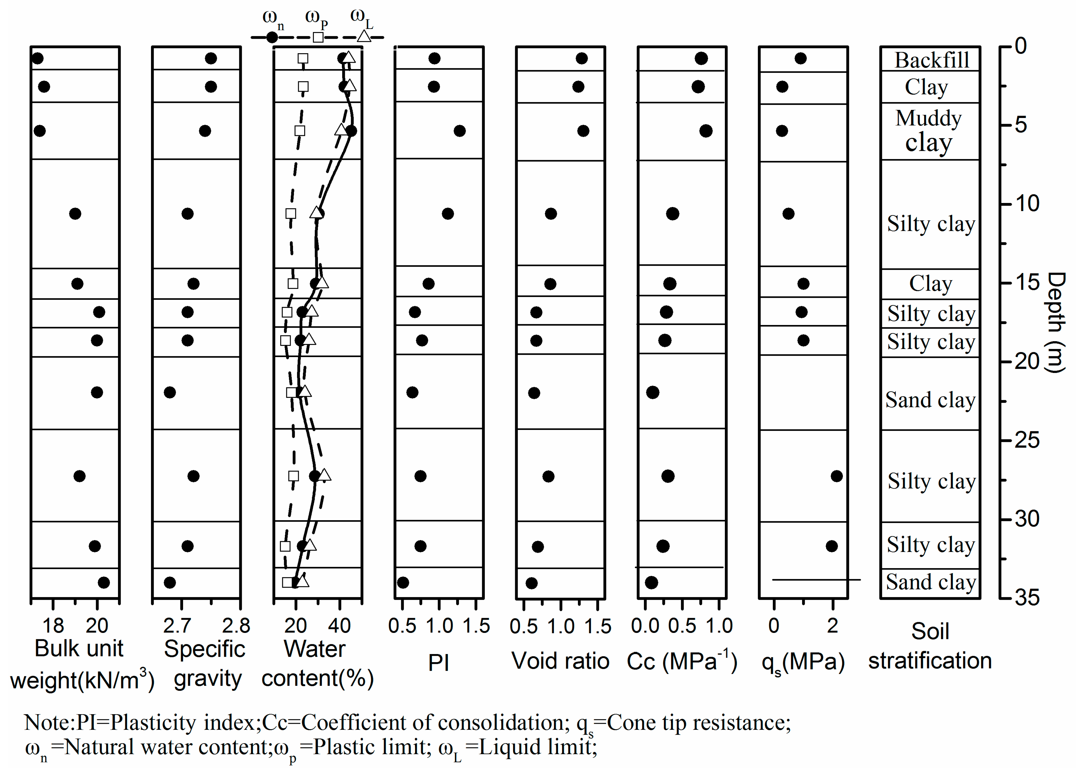 Applsci 13 06597 g002 Applsci 13 06597 g002