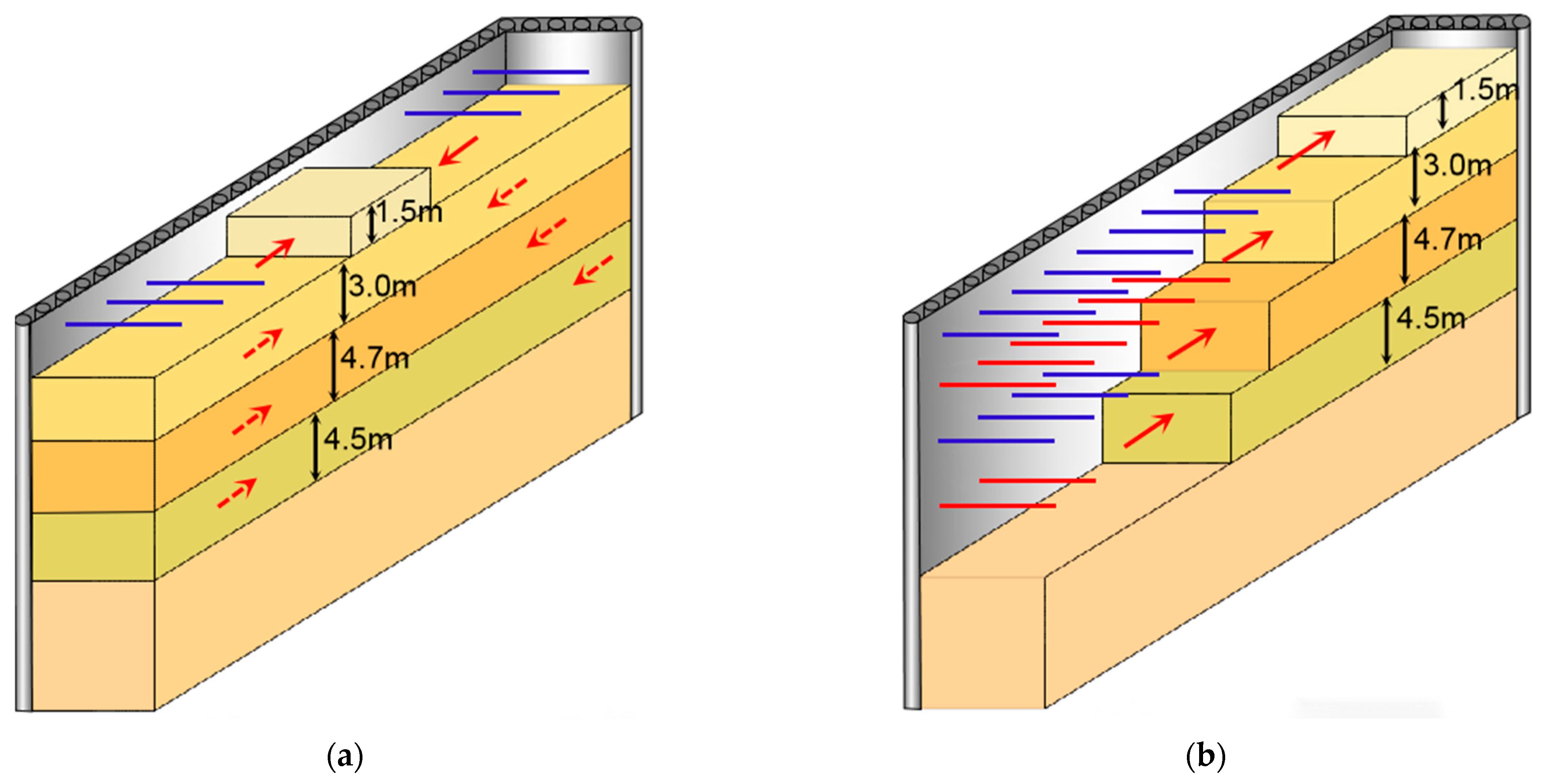 Applsci 13 06597 g004 Applsci 13 06597 g004