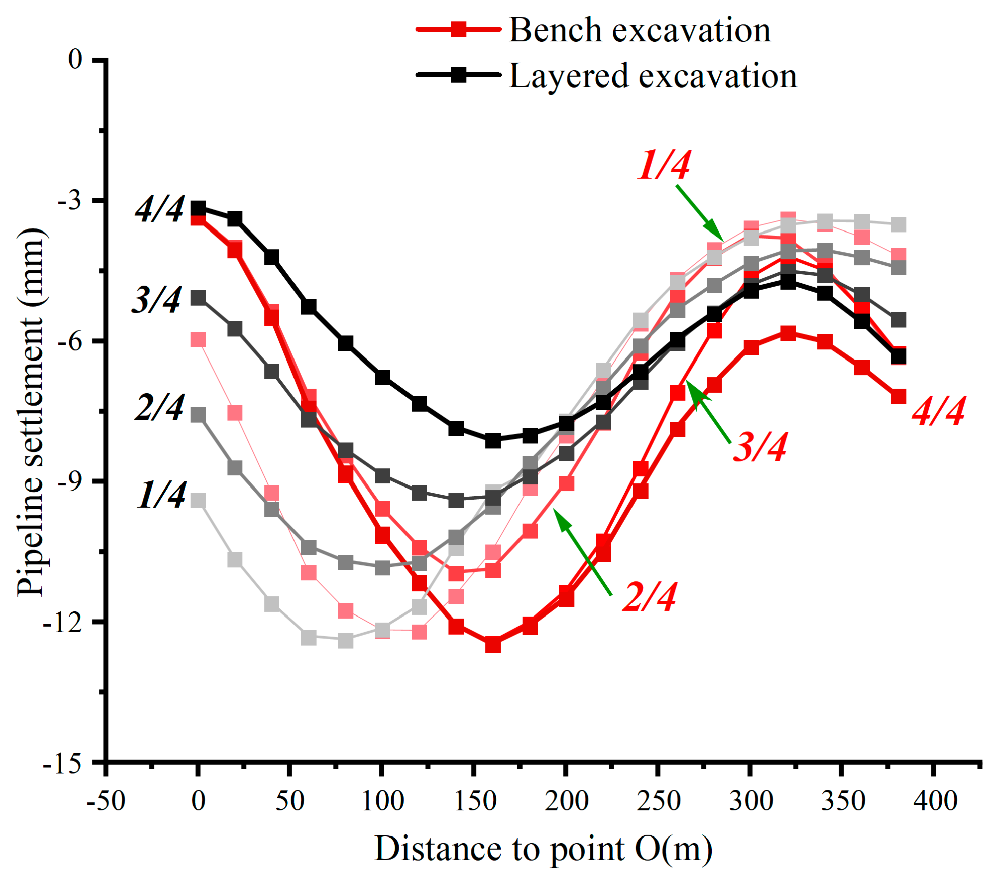 Applsci 13 06597 g008 Applsci 13 06597 g008