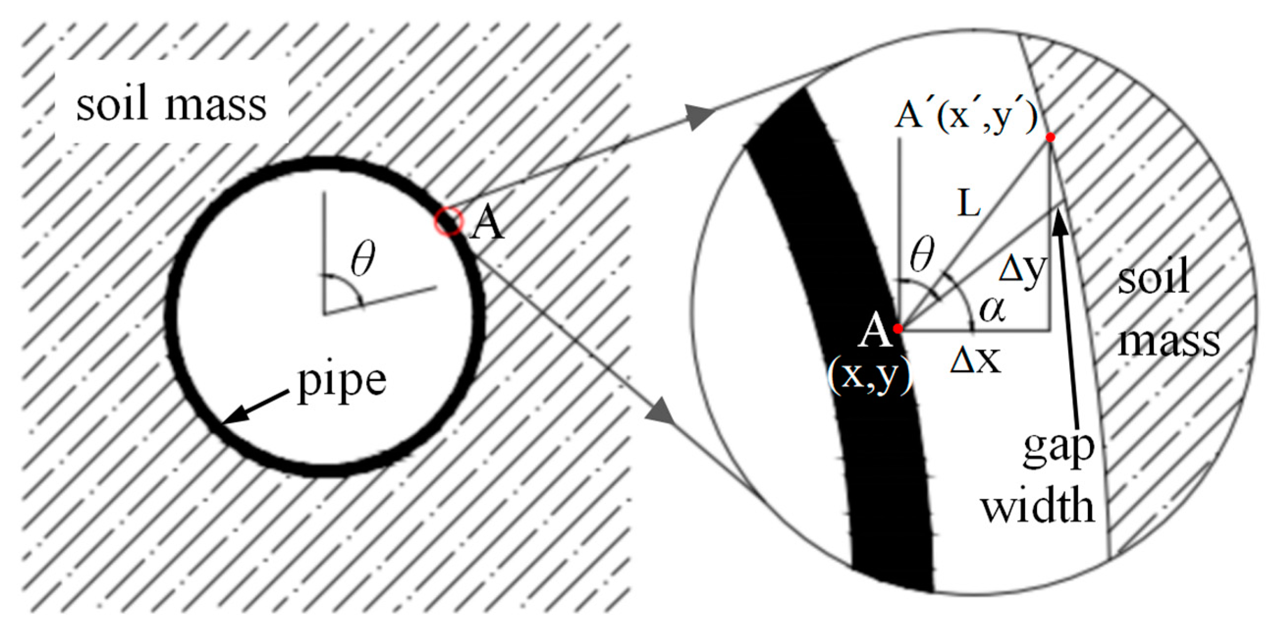 Applsci 13 06597 g012 Applsci 13 06597 g012
