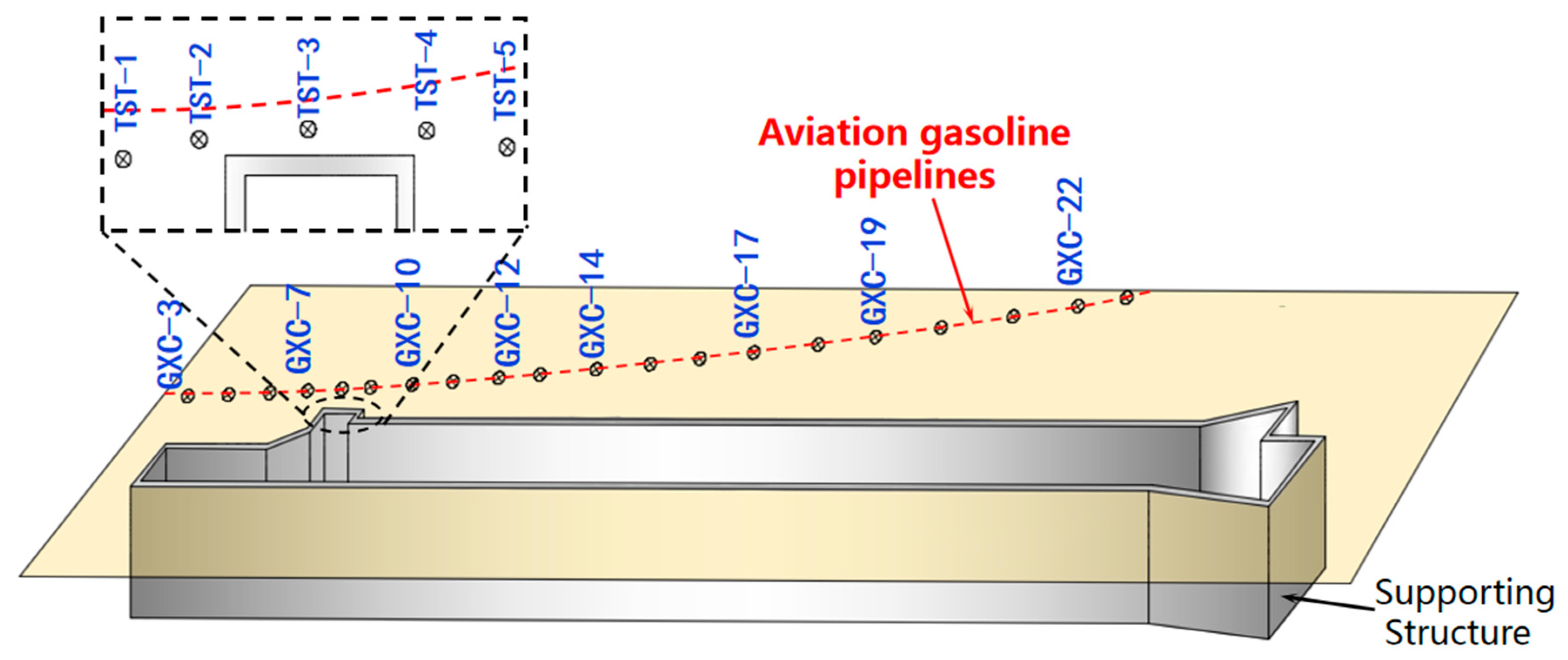 Applsci 13 06597 g014 Applsci 13 06597 g014