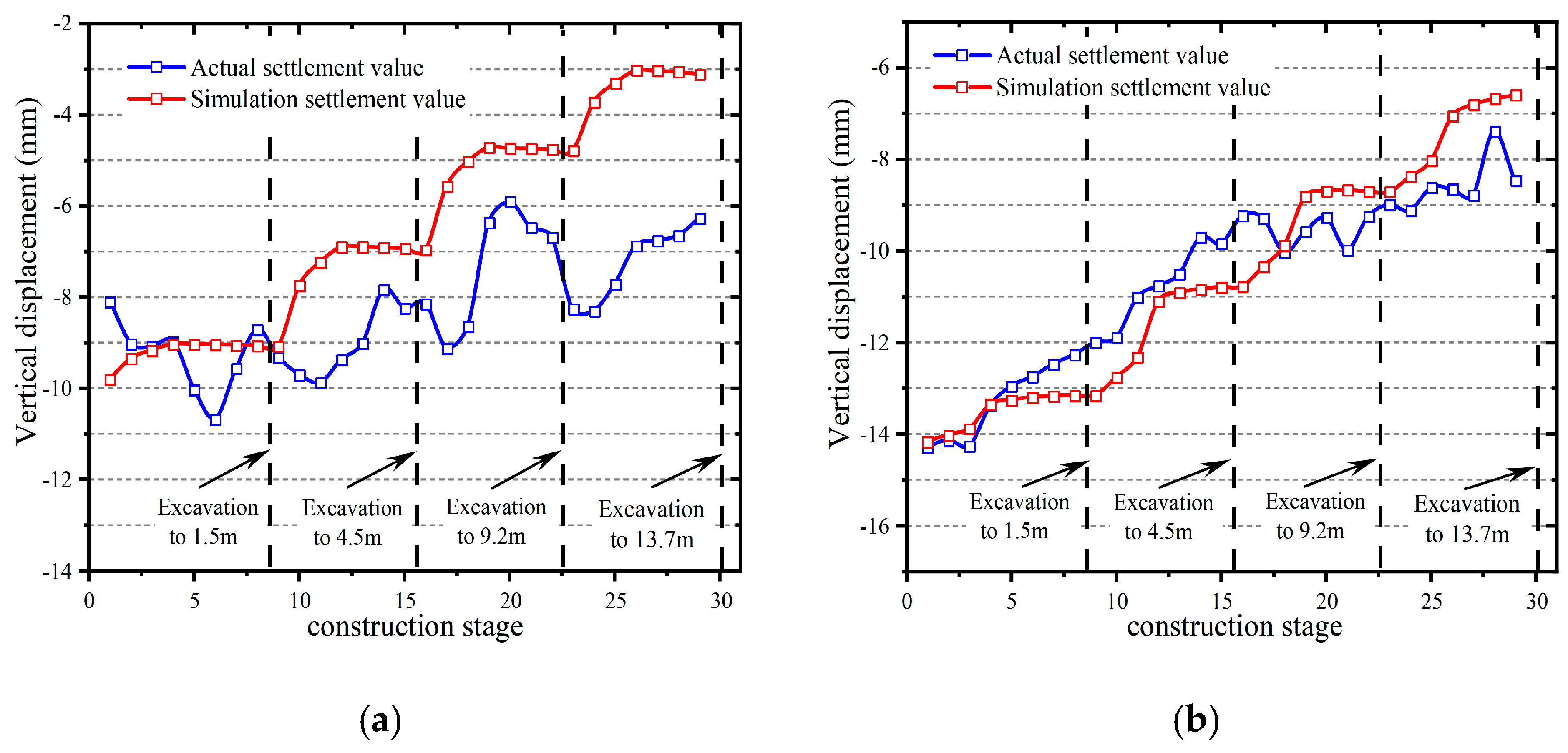 Applsci 13 06597 g017a Applsci 13 06597 g017a